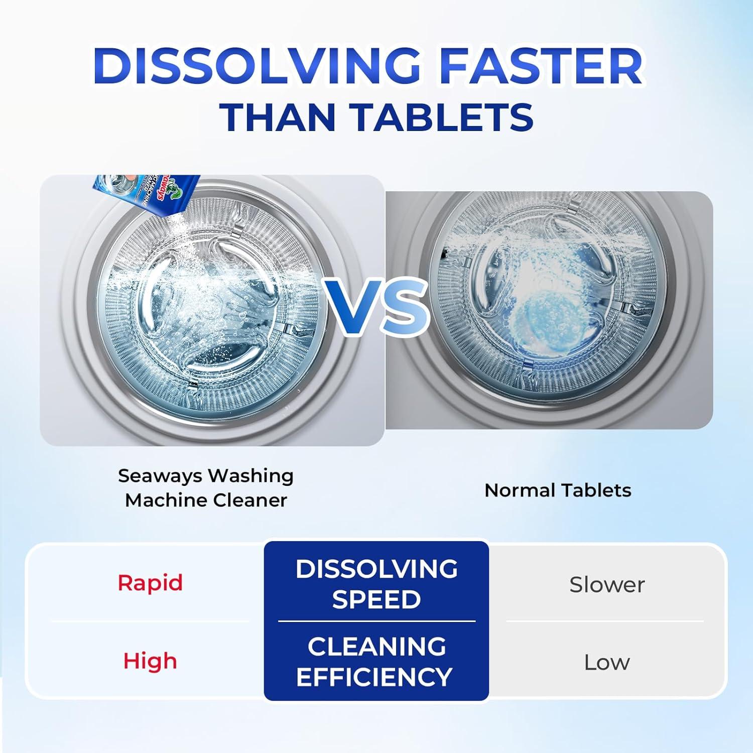 Limpiador en Polvo para Lavadora 4 Paquetes - Limpieza Profunda