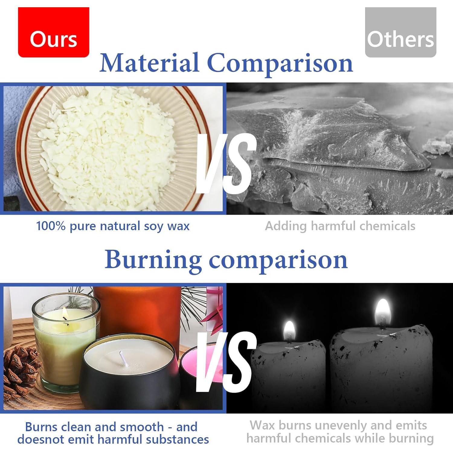 Kit de Hacer Velas SAEUYVB 4.54 kg Cera de Soja para Adultos