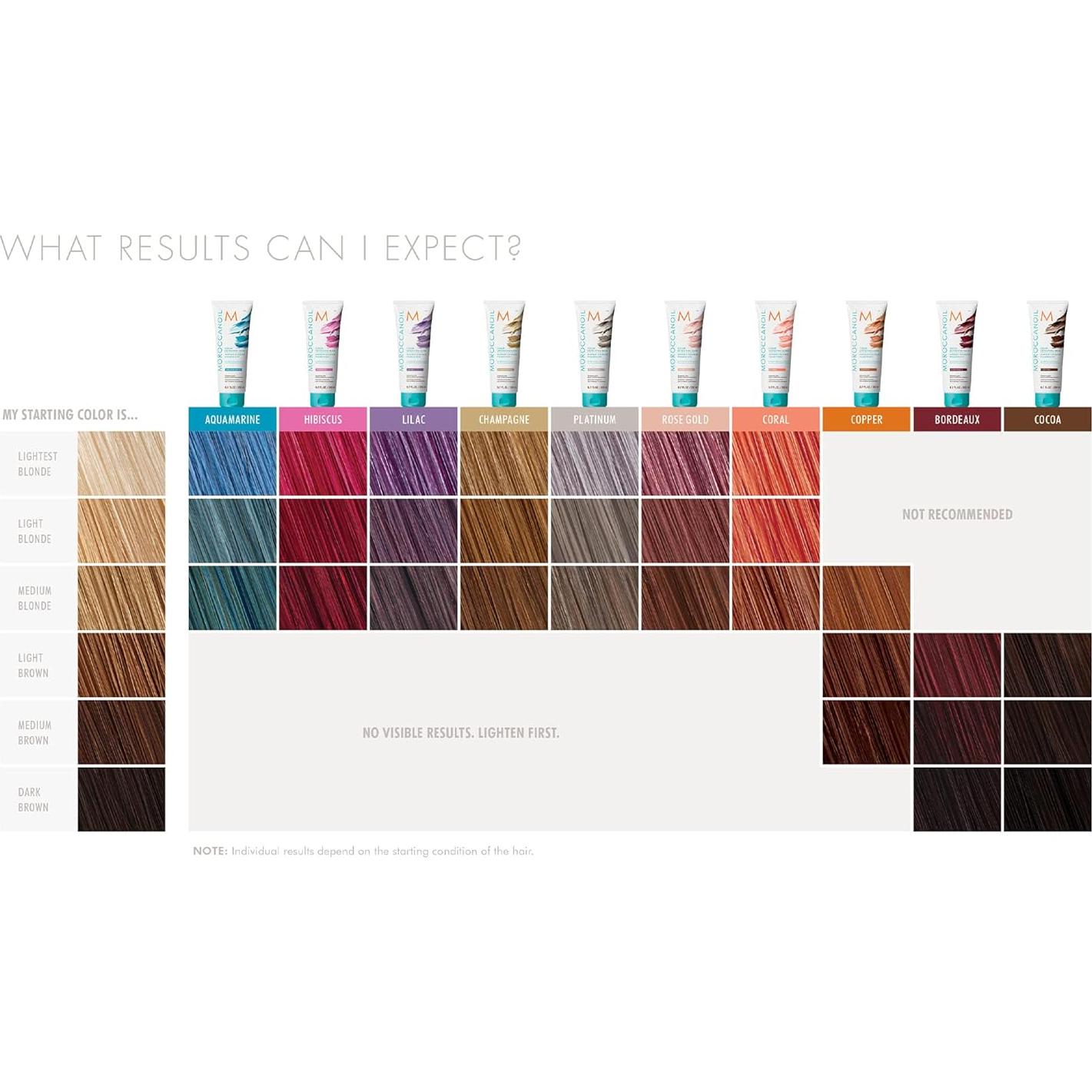 Mascarilla Depositaria de Color Moroccanoil Burdeos 29.57 ml