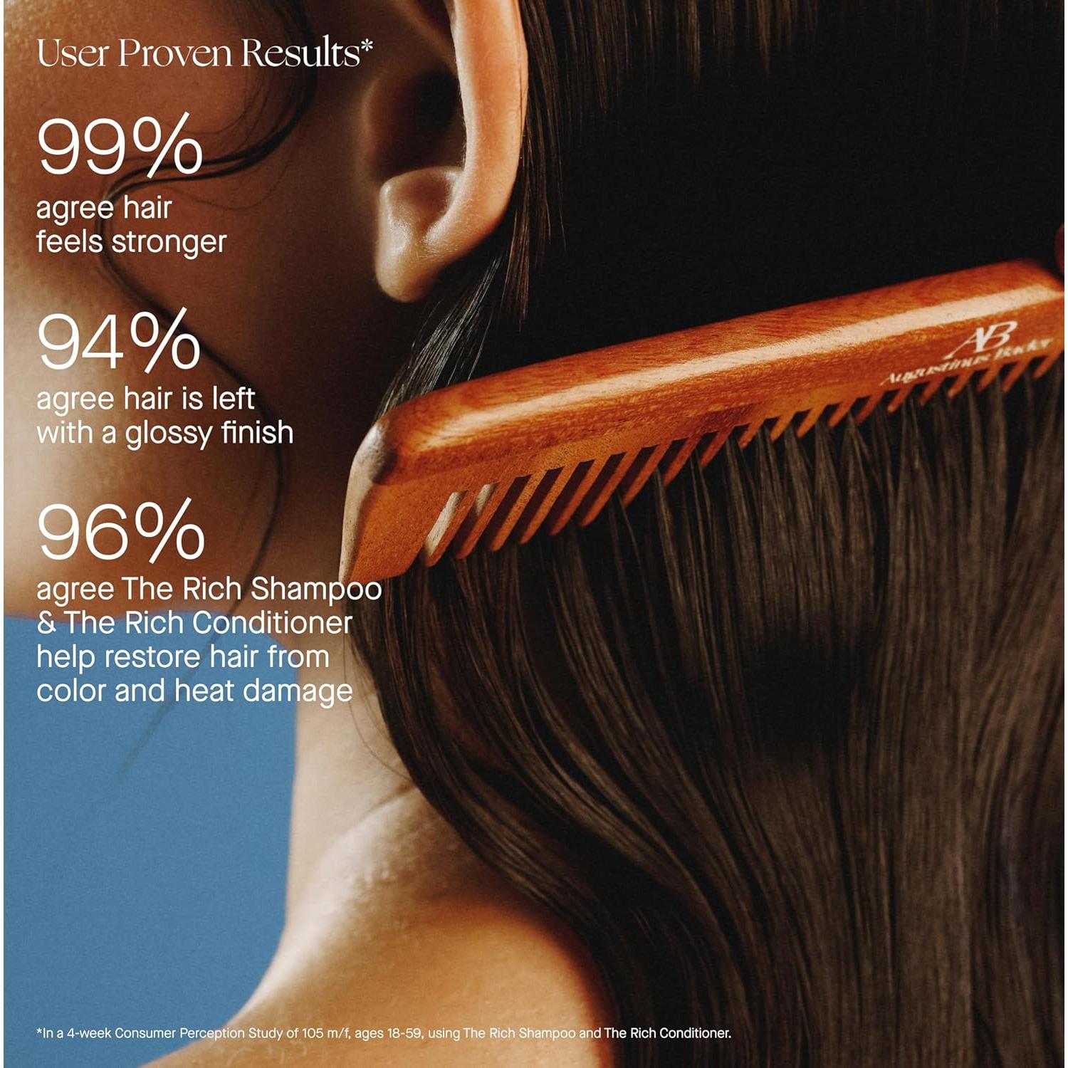 Acondicionador Rico Augustinus Bader para Mujeres 148 ml