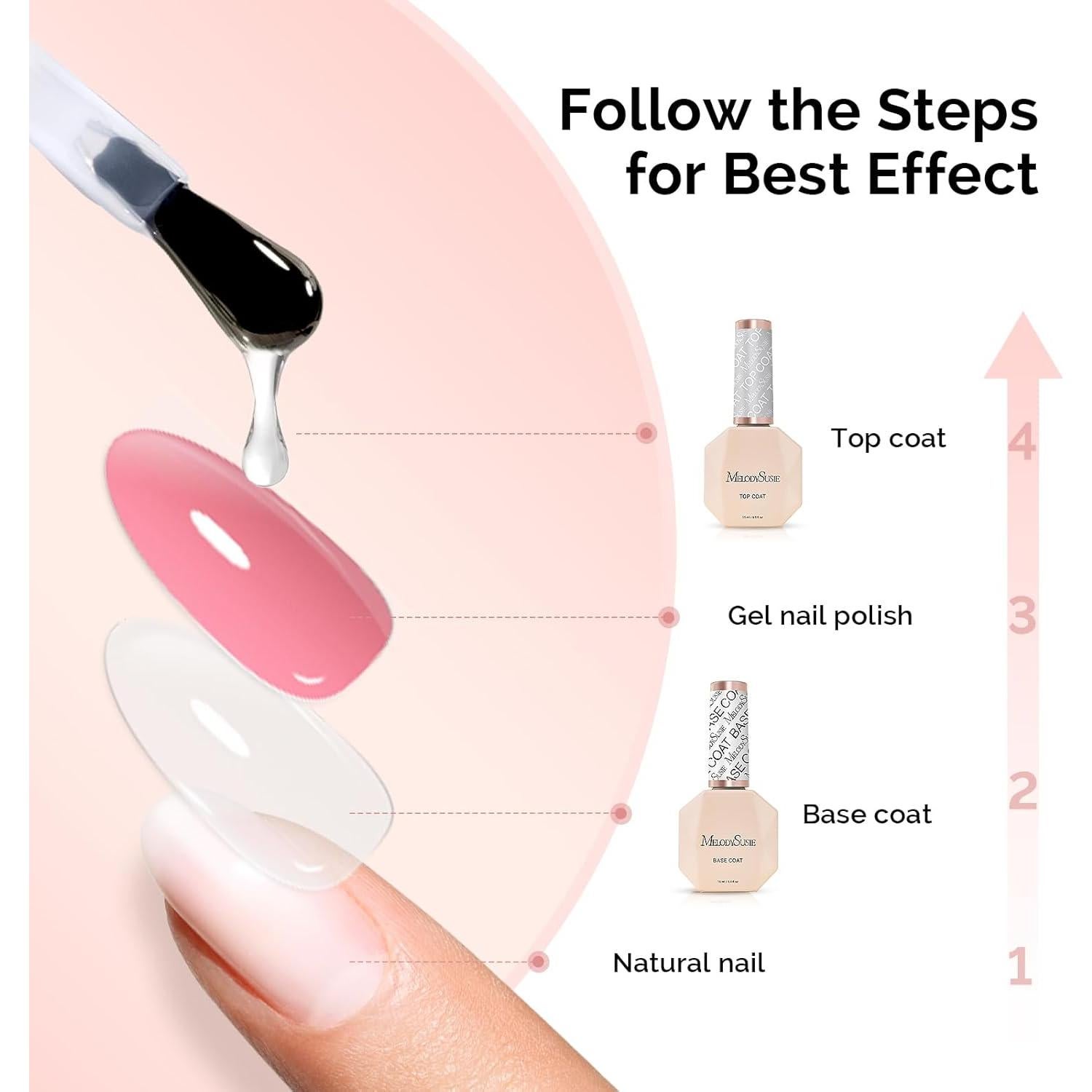 Kit de Manicura UV LED MelodySusie Base Coat 15ml - Larga Duración