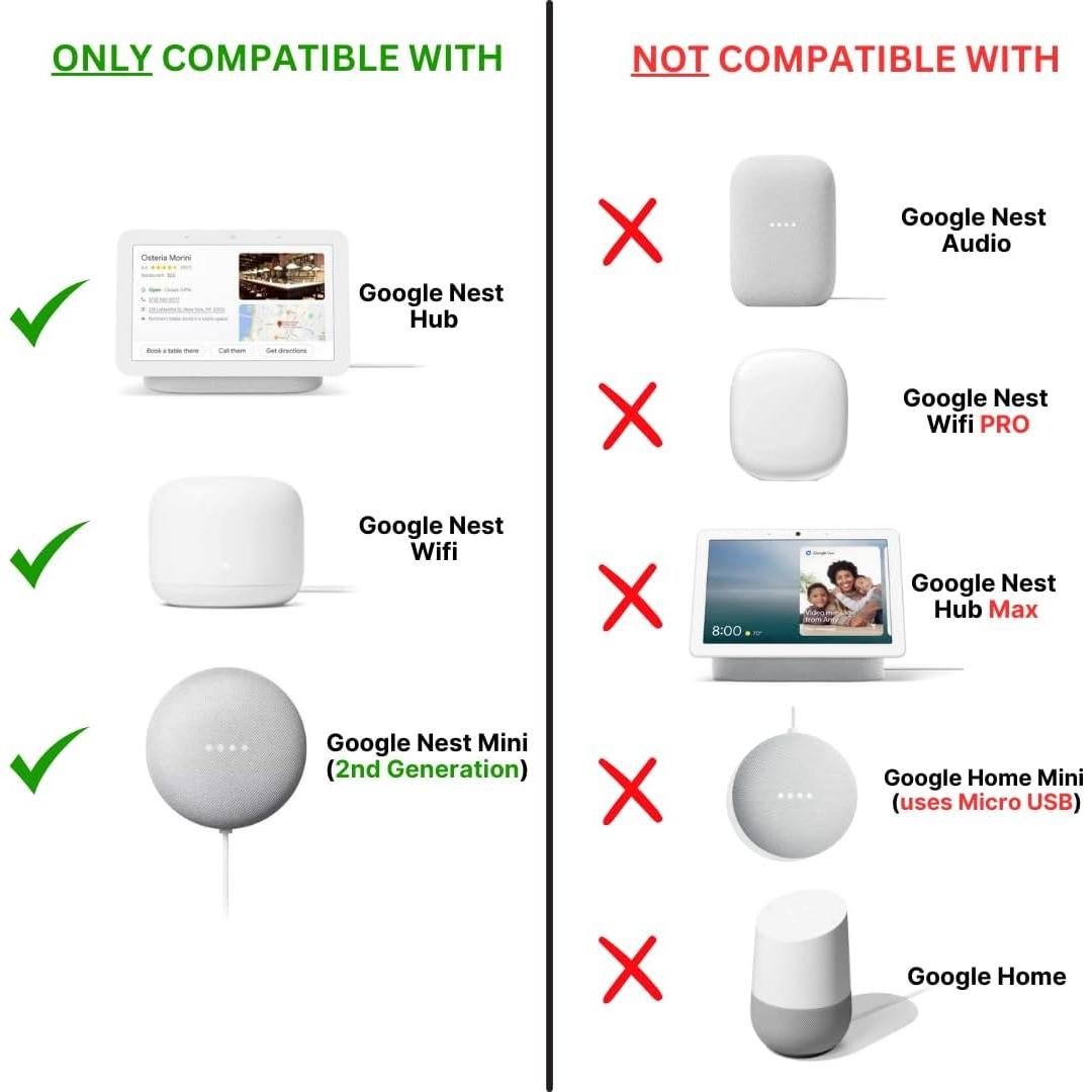 Adaptador de corriente 1.83m Vebner para Google Nest Mini y Hub