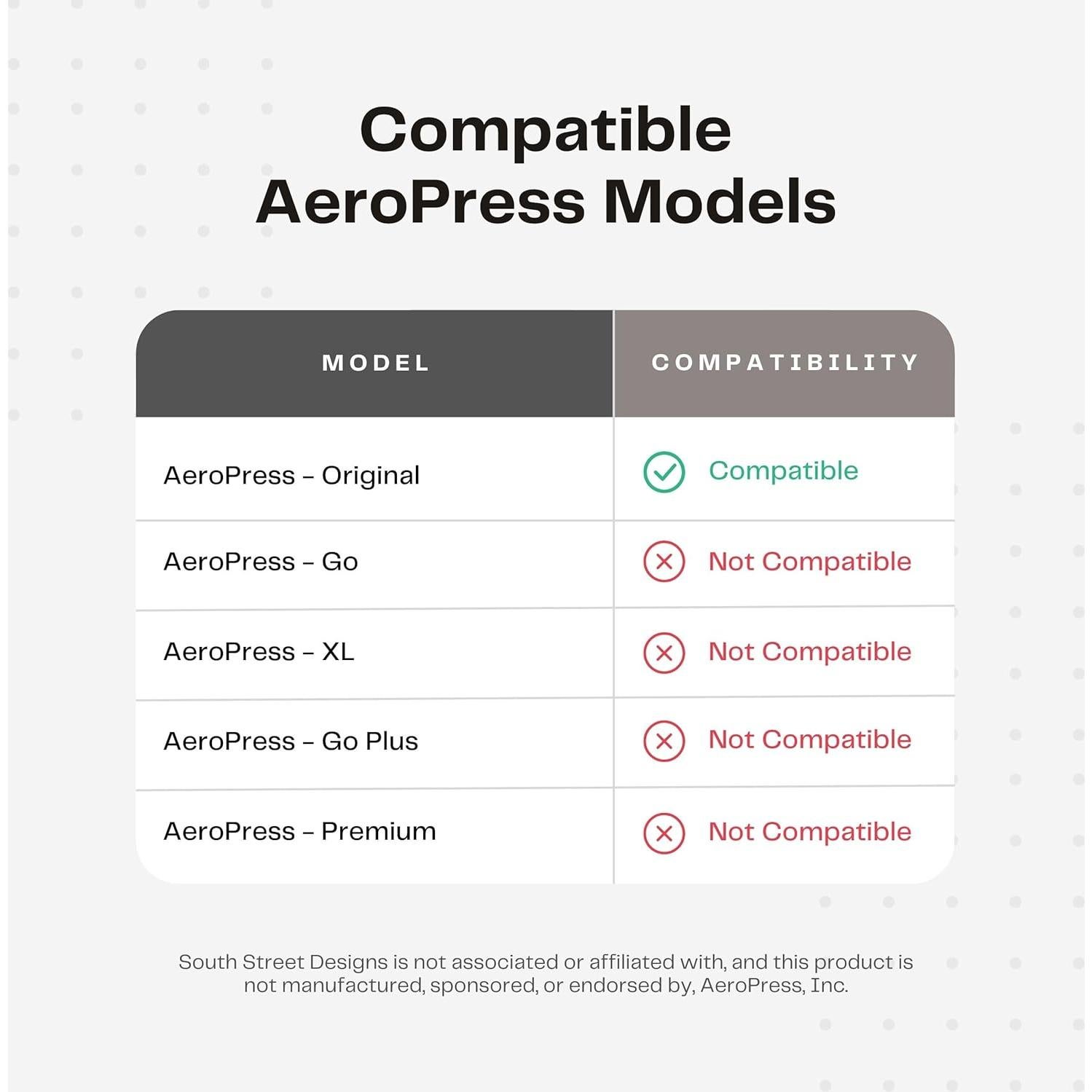 Tapa de Filtro de Reemplazo South Street para AeroPress