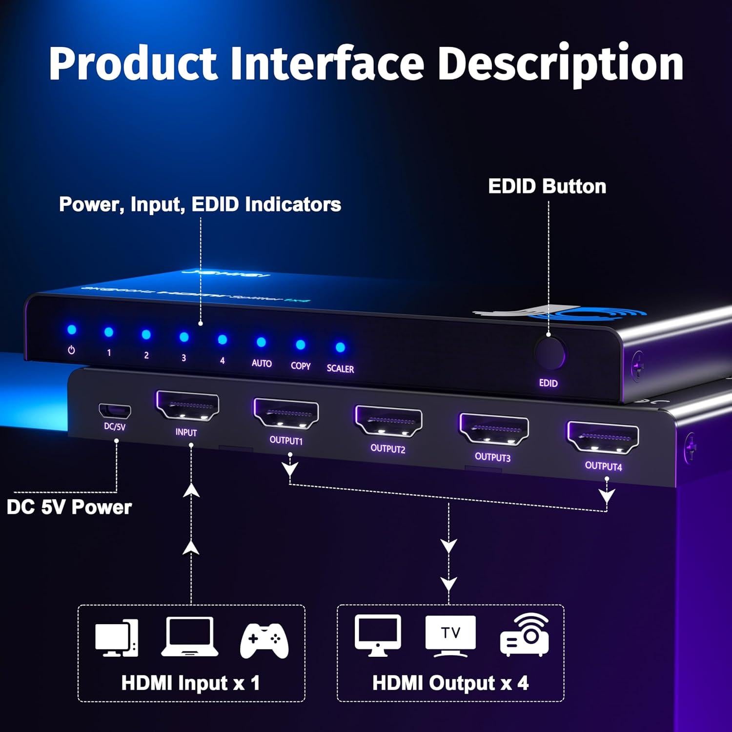Divisor HDMI 4K 1x4 JCHICI - 4 Salidas, HDR, 18Gbps
