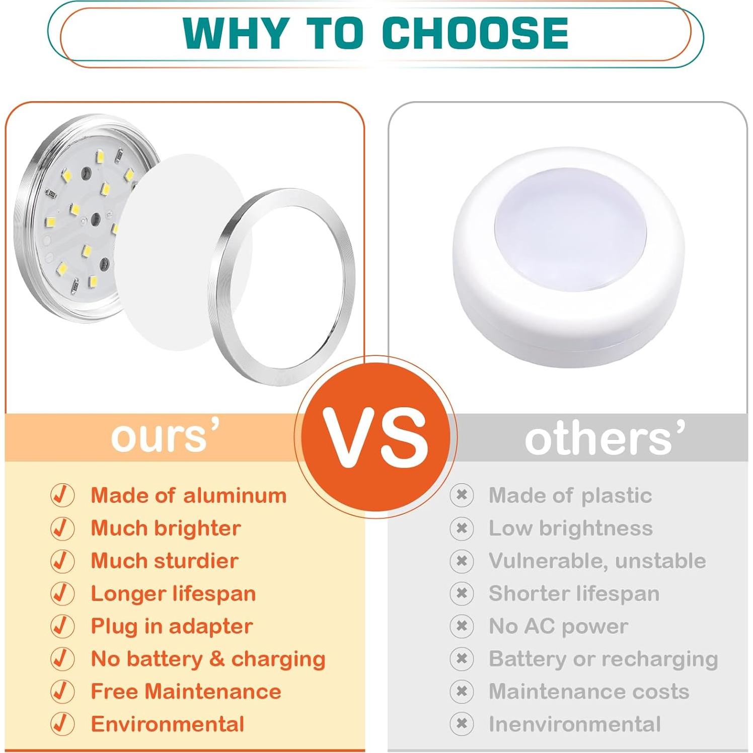 Kit de Iluminación LED Inalámbrico Lvyinyin 6 Luces Luz Diurna