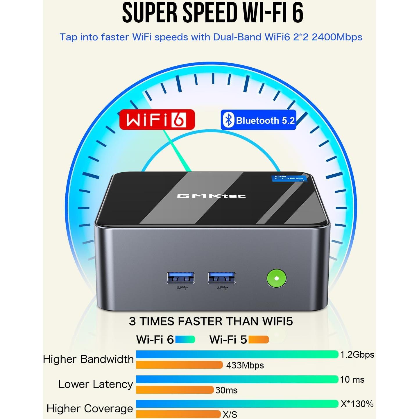 Mini PC GMKtec M3 Intel i5-12450H 32GB 1TB 4K Triple Pantalla