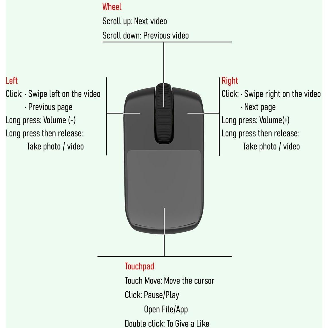 Control Remoto Bluetooth ZTYTO con Touchpad y Rueda - Negro