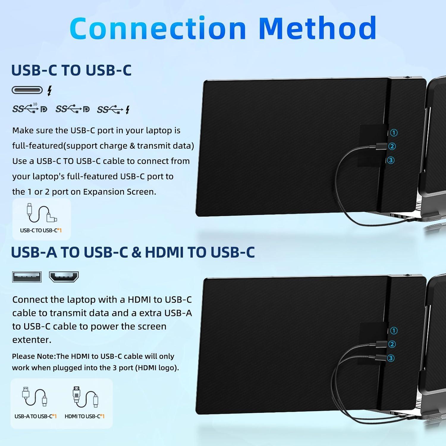 Extensor de Pantalla Portátil BKVOO S1 14" FHD 1080P USB-C HDMI