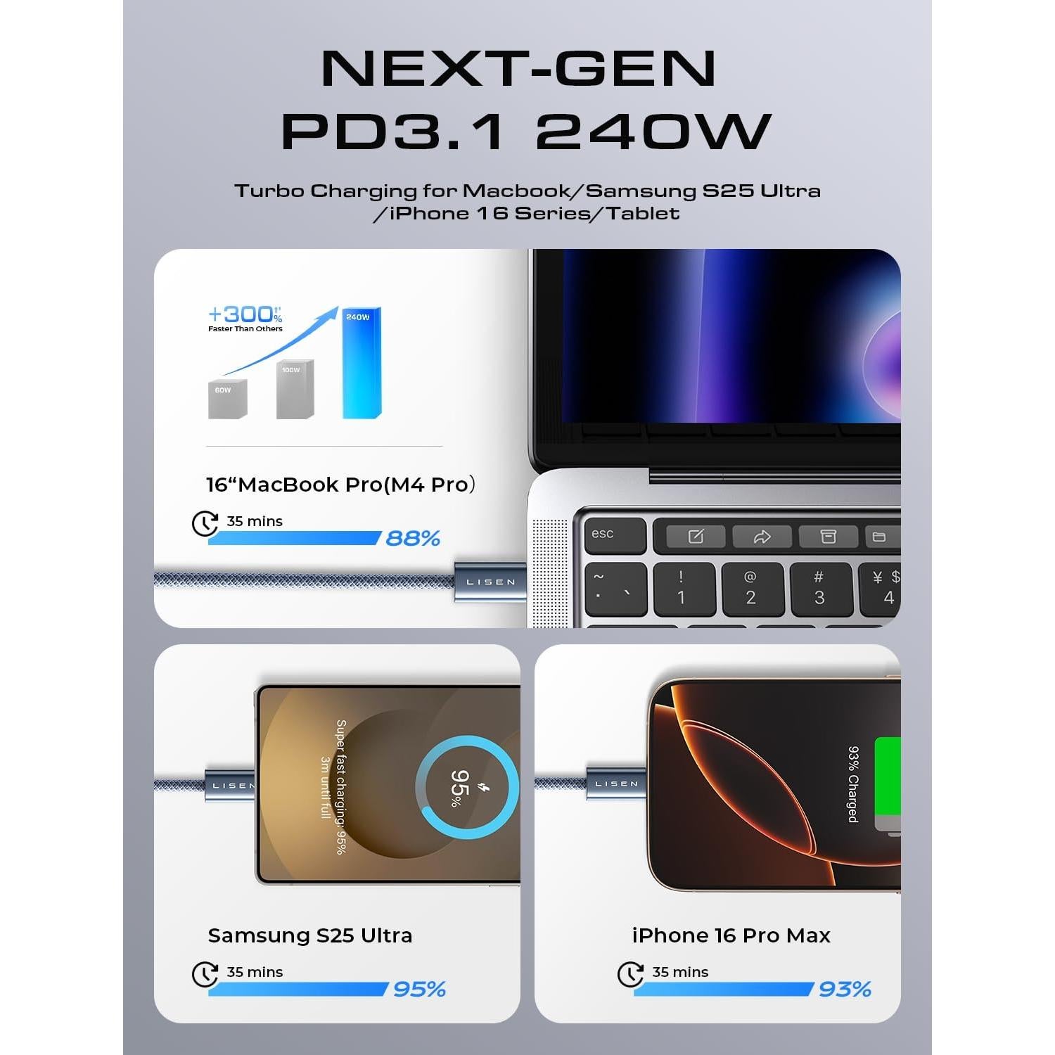 Cable USB C a USB C LISEN 240W 2M Carga Rápida Medianoche