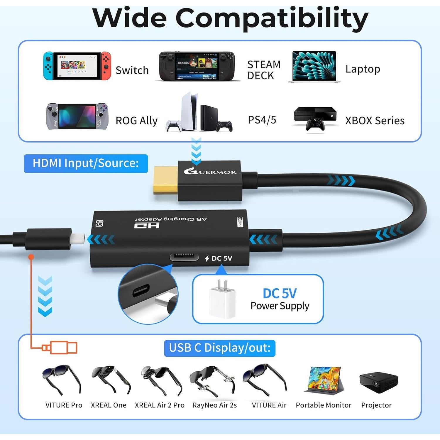 Adaptador HDMI a USB-C Guermok 4K 60Hz para Gafas AR