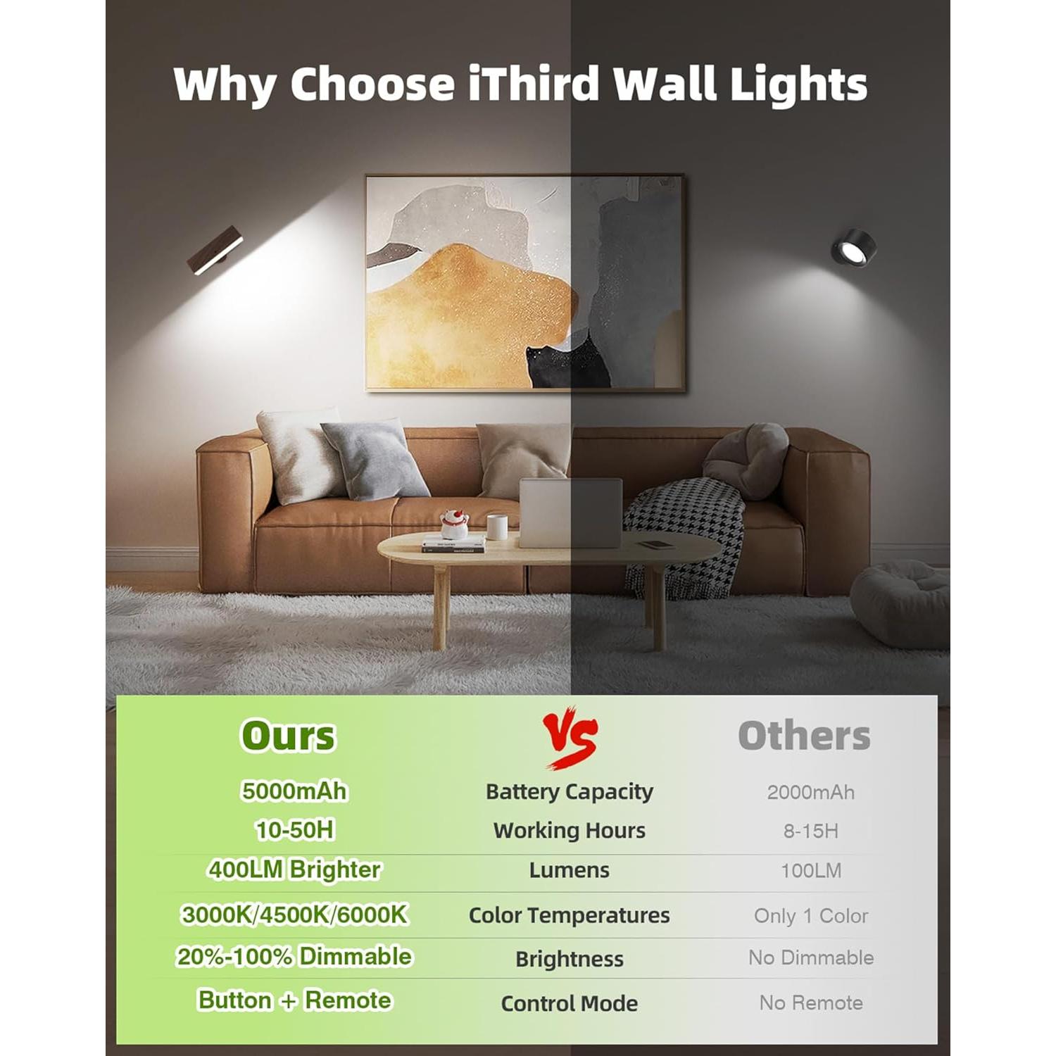 Juego de 2 Apliques de Pared LED iThird Madera Recargables