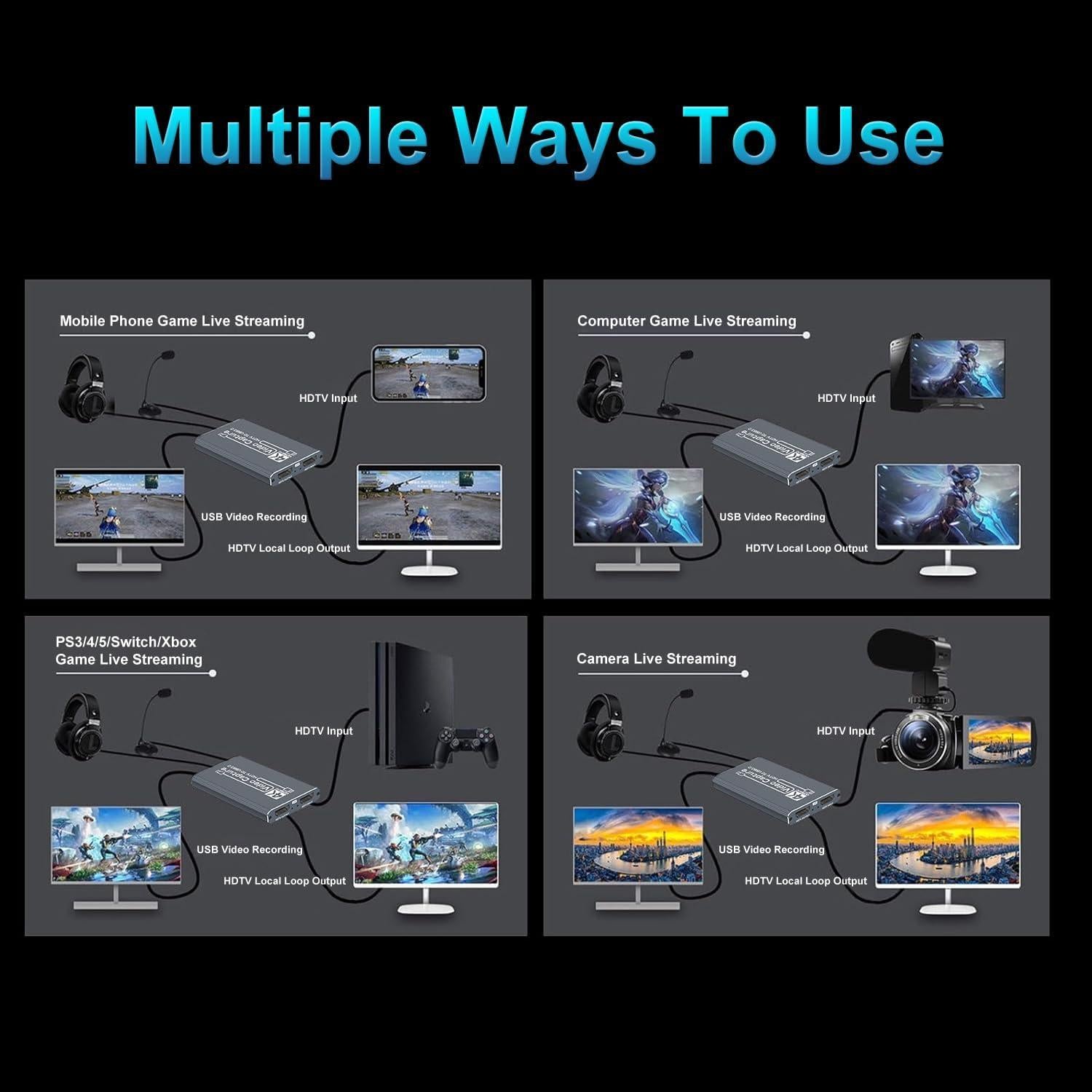 Tarjeta de Captura HDMI 4K Boboyes VAC-007 1080P 60FPS