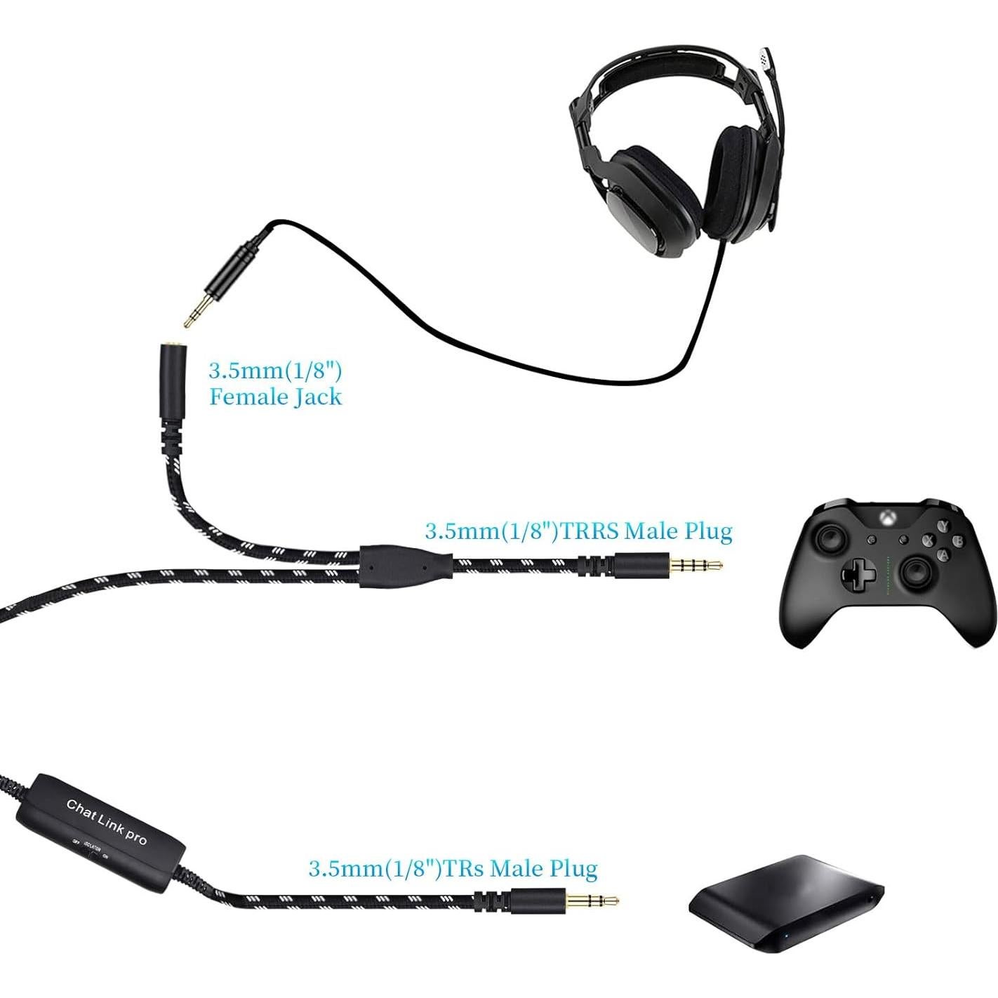 Cable Chat Link Pro HD60 S+ Eaglewirelss para PS5, Xbox One, Switch