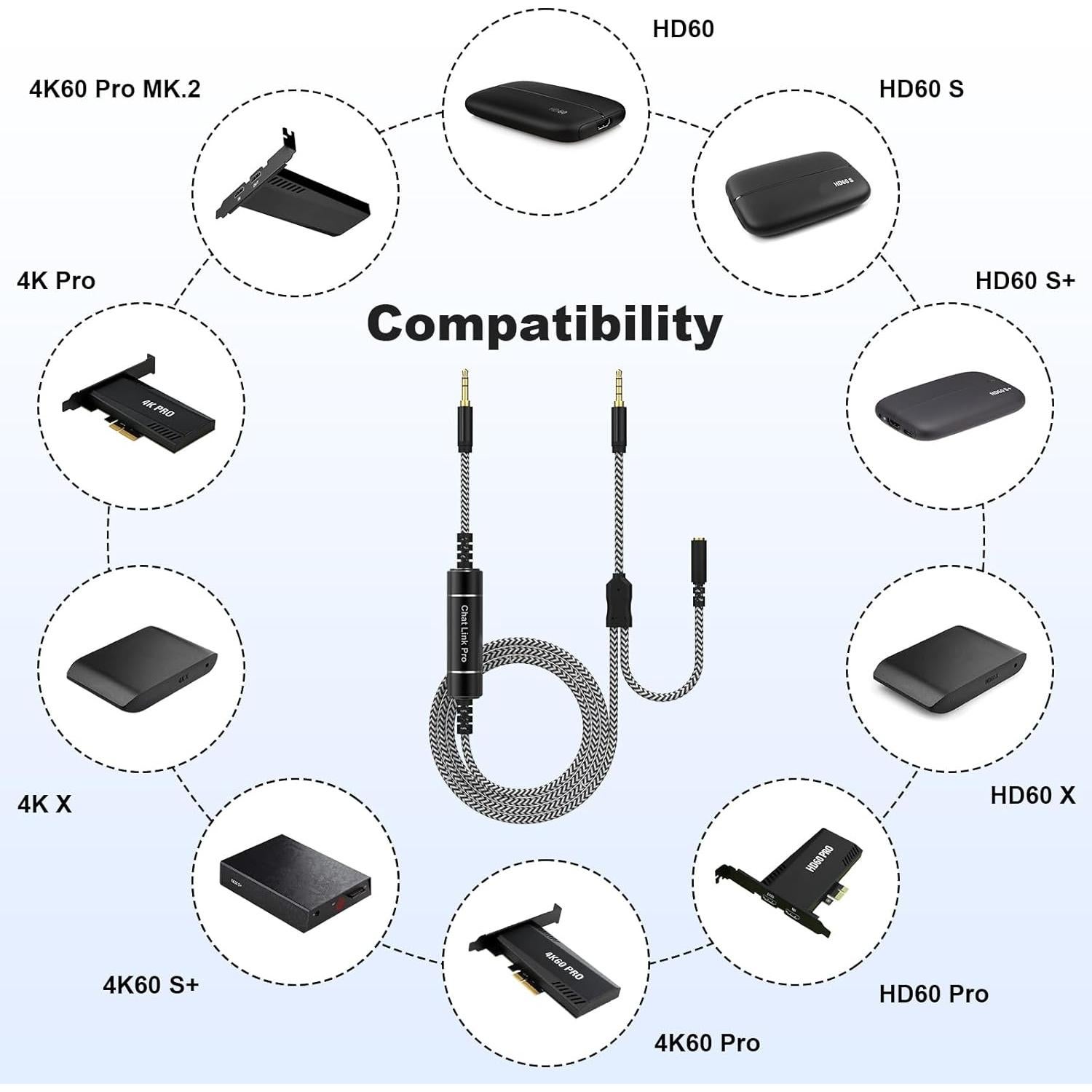 Cable Chat Link Pro Arzweyk 2.7m para Elgato HD60 y PS5
