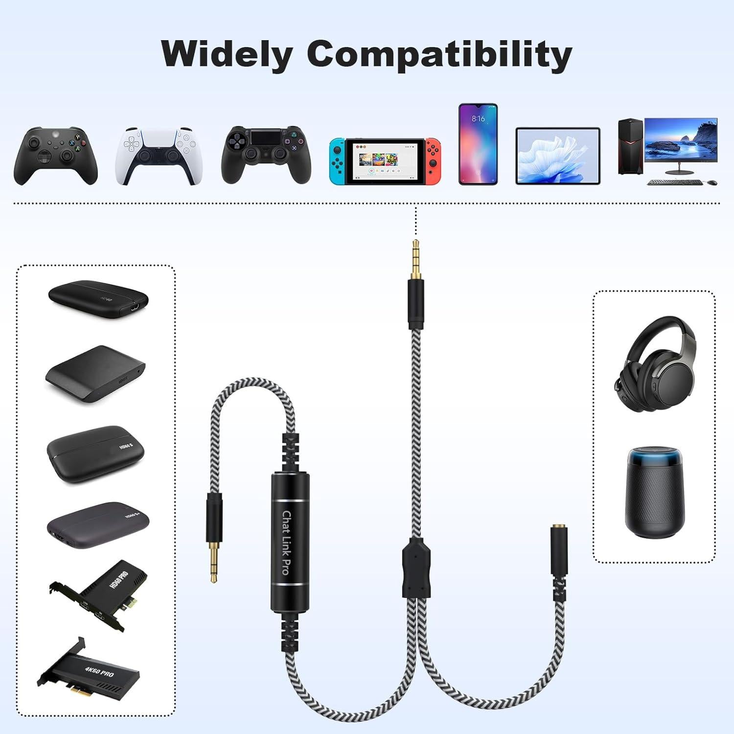 Cable Chat Link Pro Arzweyk 2.7m para Elgato HD60 y PS5