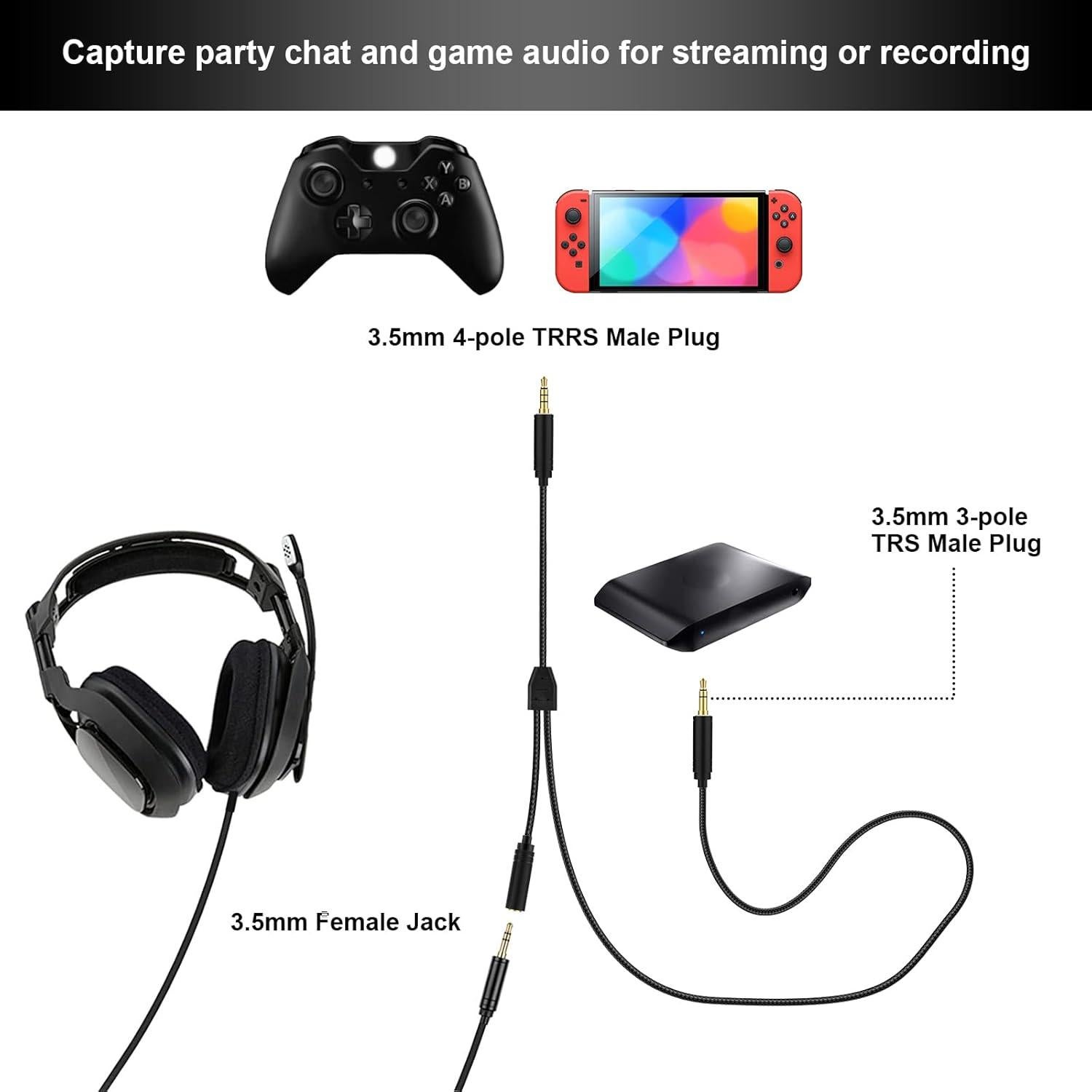 Cable de enlace de chat 2m Puiixur para Elgato HD60, PS4, Xbox