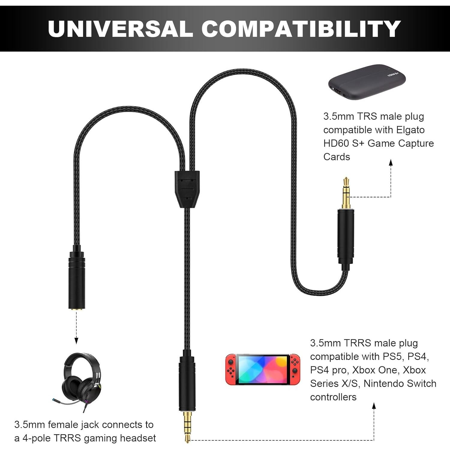 Cable de enlace de chat 2m Puiixur para Elgato HD60, PS4, Xbox