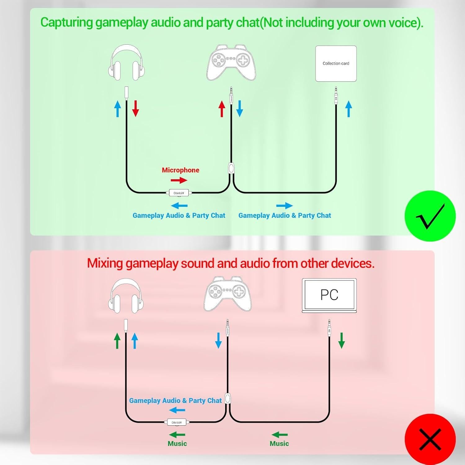 Cable Cubilux Chat Link Pro con Control de Volumen 3.5mm