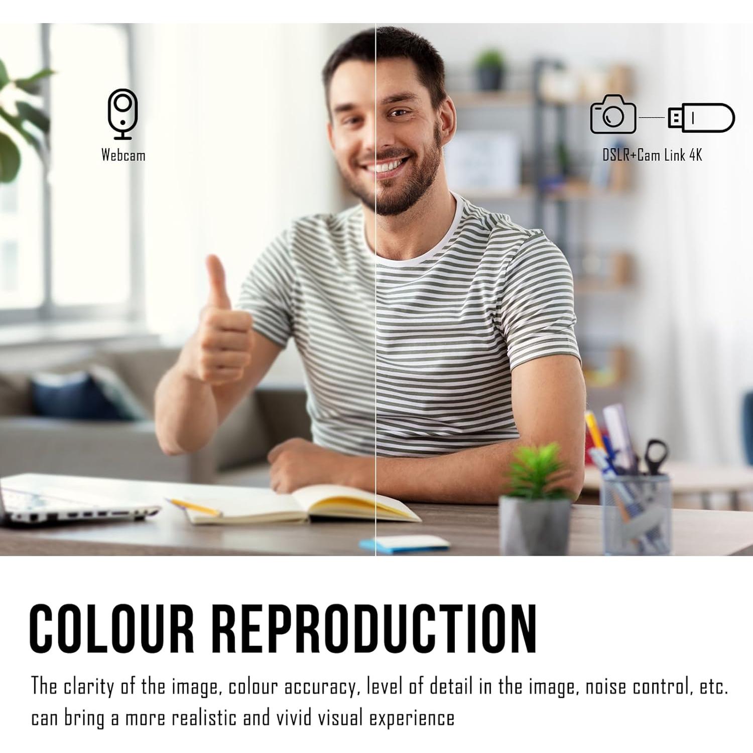 Tarjeta de Captura Cam Link 4K DigitPro U180-2 HDMI 1080p60