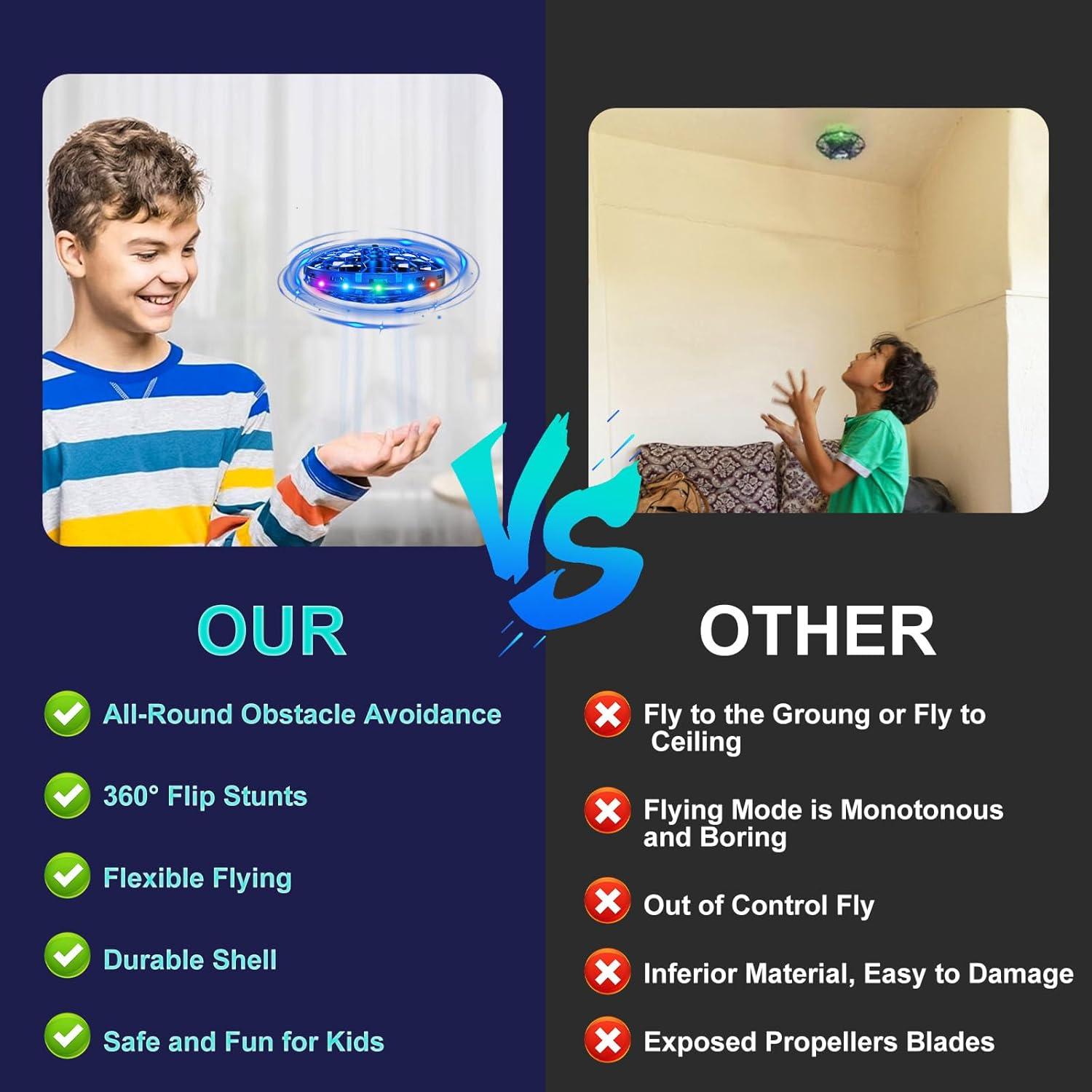 Dron Volador Mini ETPlanet Azul con Control por Gestos 360°