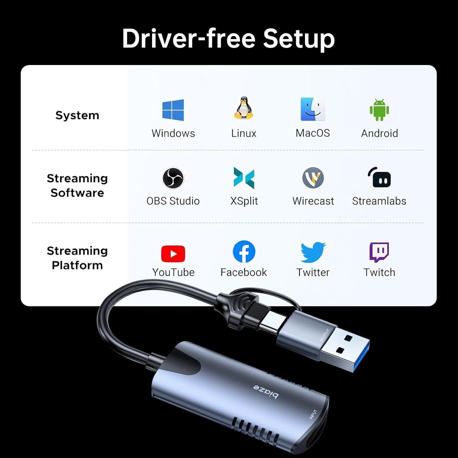 Tarjeta de Captura de Video Biaze 4K HDMI a USB 1080P 30FPS