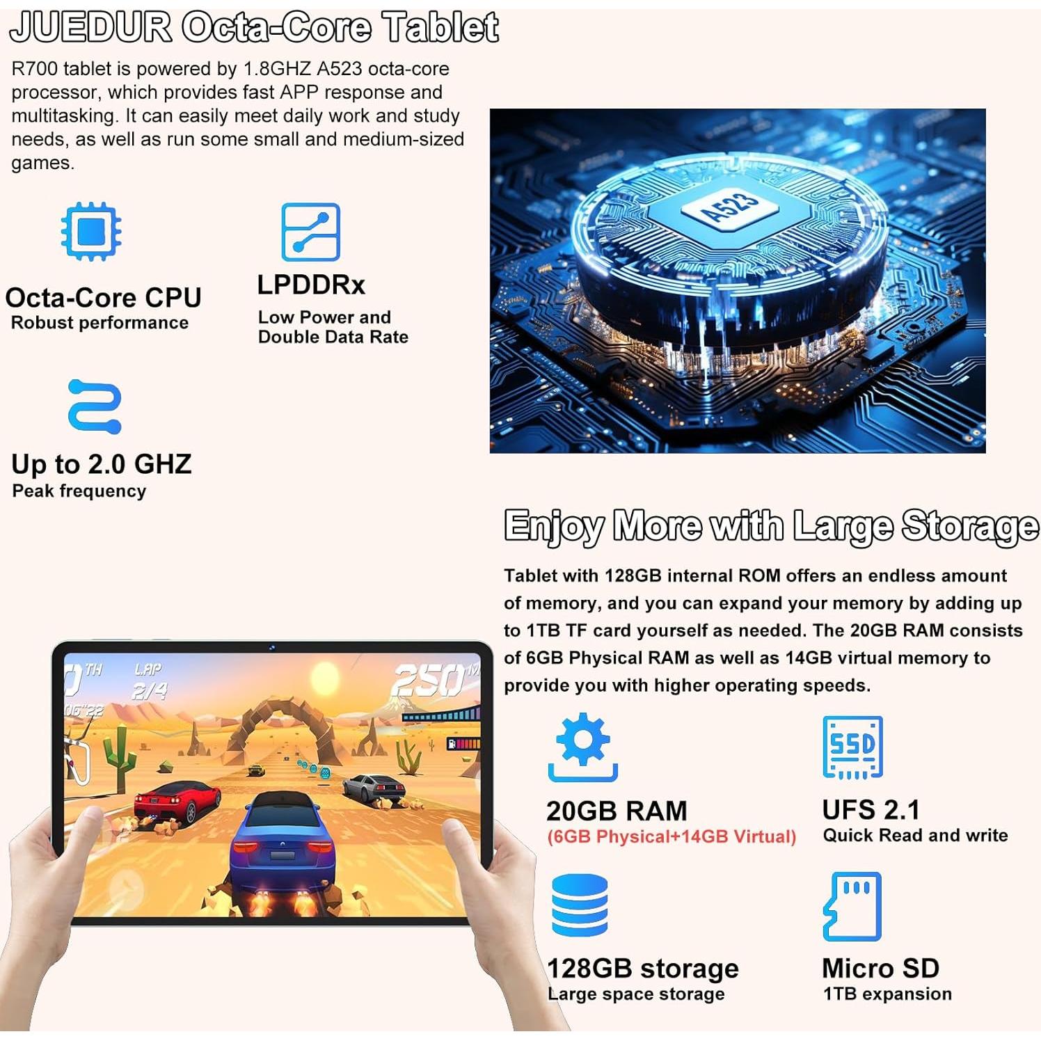 Tableta Android 14 JUEDUR R700 20GB RAM 128GB Verde