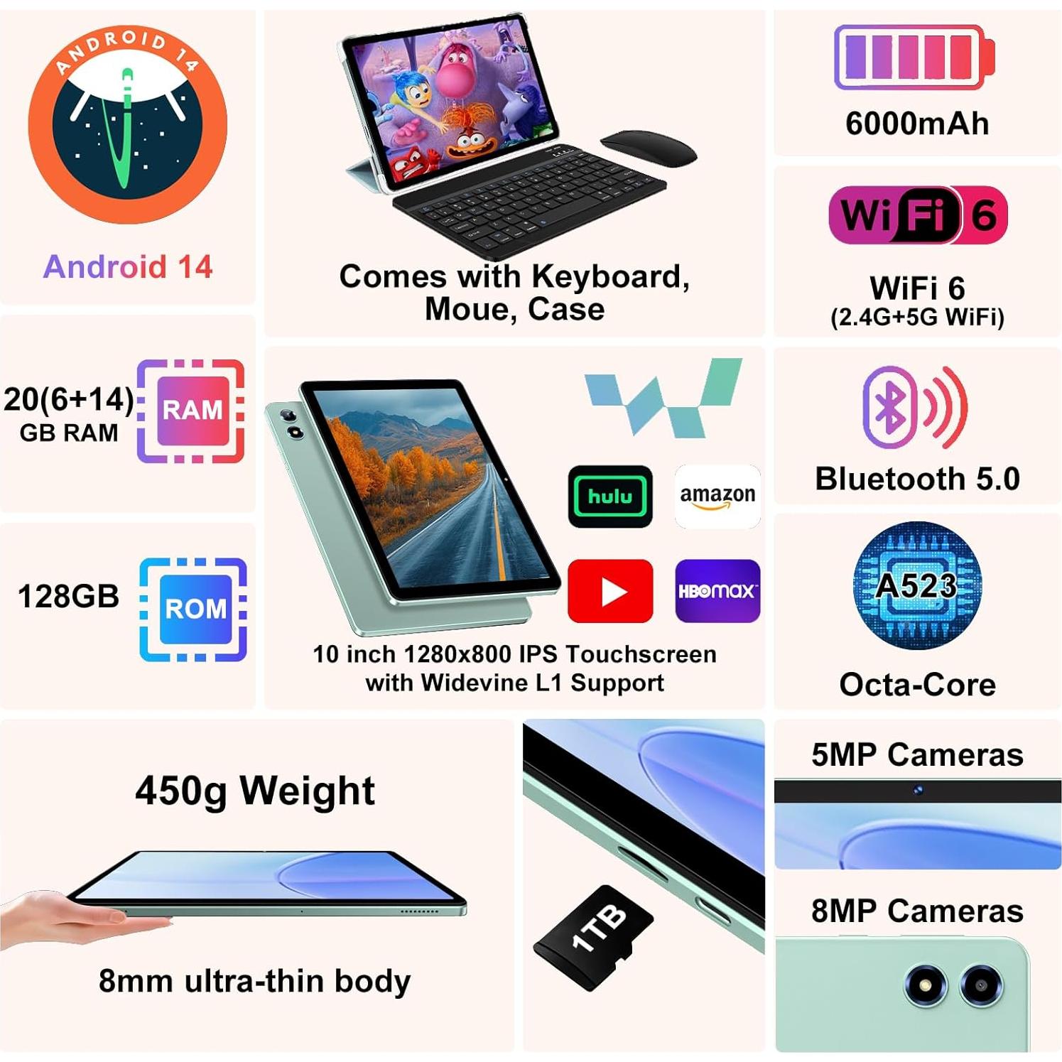 Tableta Android 14 JUEDUR R700 20GB RAM 128GB Verde