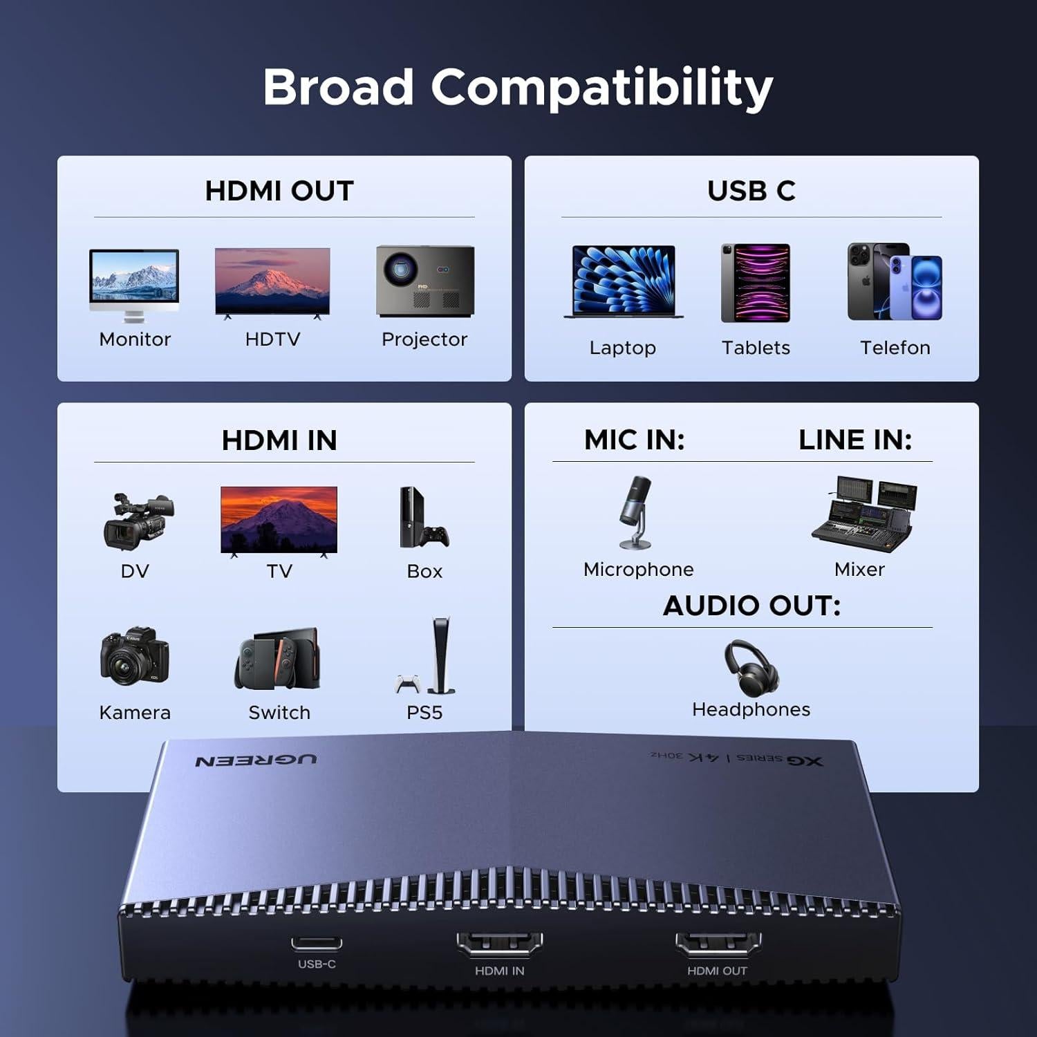 Tarjeta de Captura UGREEN 4K@30Hz HDMI USB 3.2 con FPGA