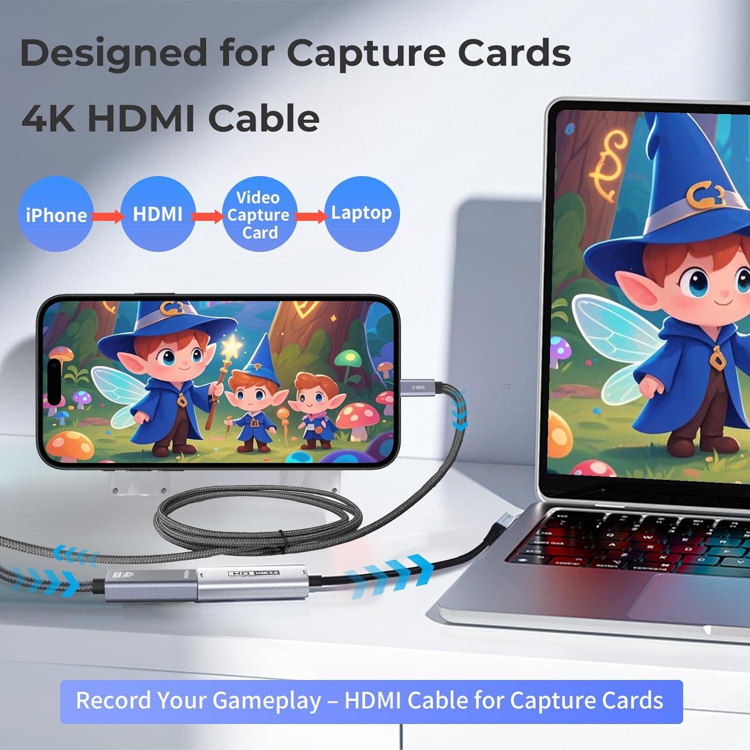 Tarjeta de Captura de Video HDMI Guermok 1080P 60FPS 4K 2m