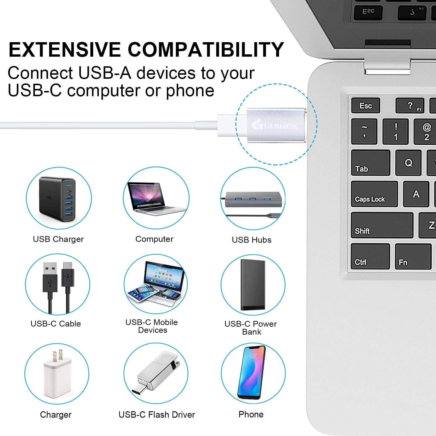Tarjeta de Captura de Video Guermok 4K HDMI a USB C - Paquete de 2