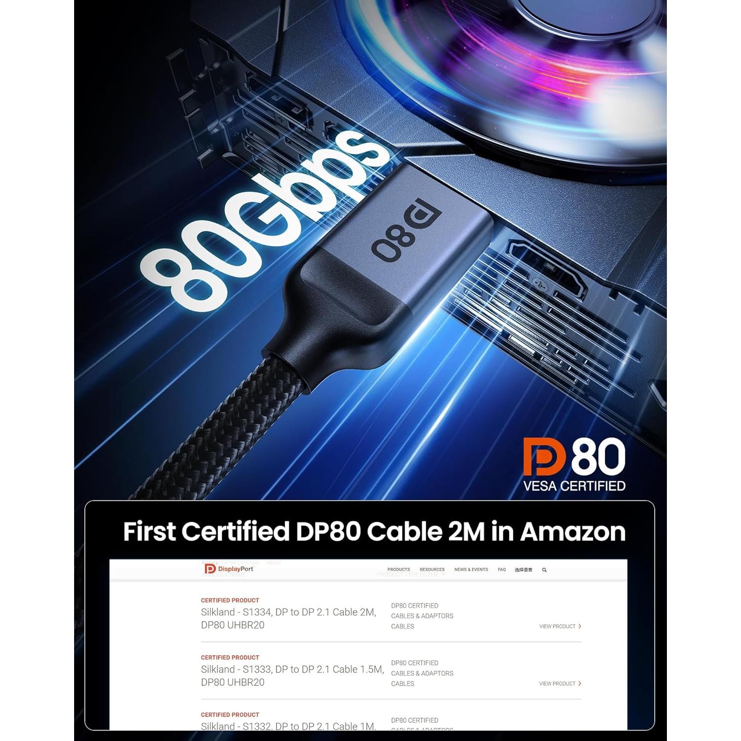 Cable DisplayPort 2.1 Silkland 2M 80Gbps Certificado VESA