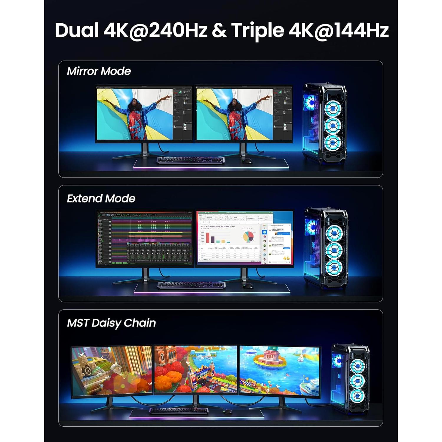 Cable DisplayPort 2.1 Silkland 2M 80Gbps Certificado VESA