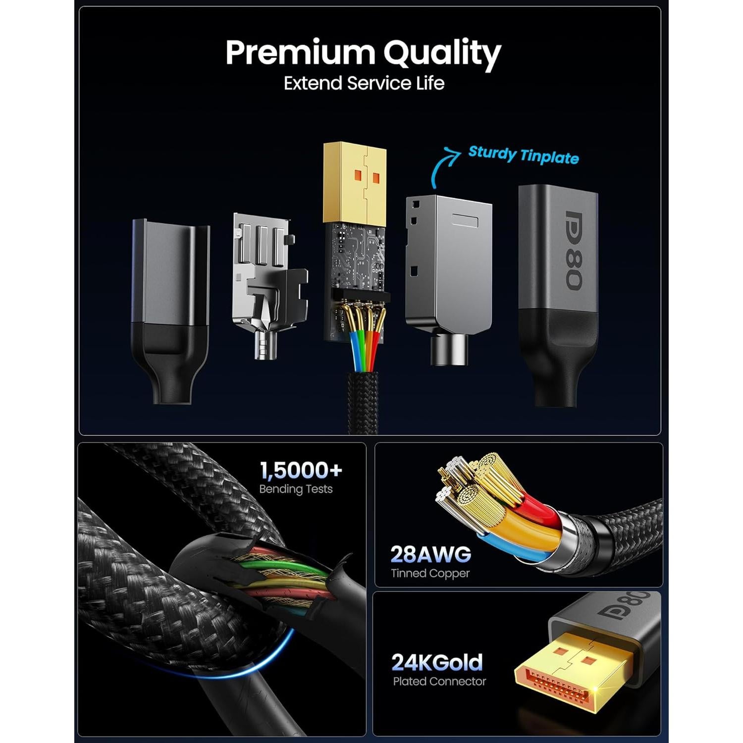 Cable DisplayPort 2.1 Silkland 2M 80Gbps Certificado VESA