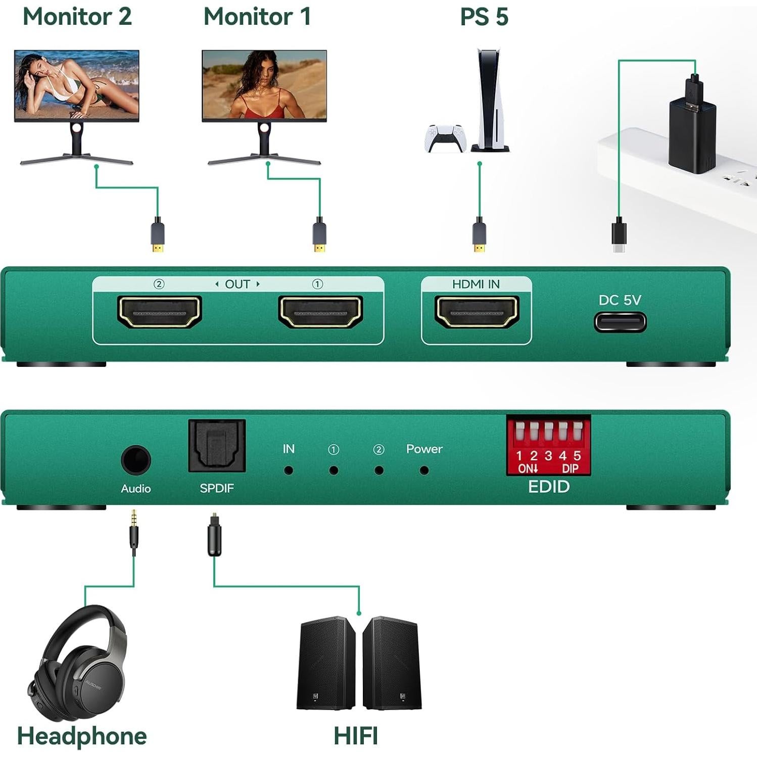 Divisor HDMI 1 en 2 Salidas 4K 120Hz Daoistek