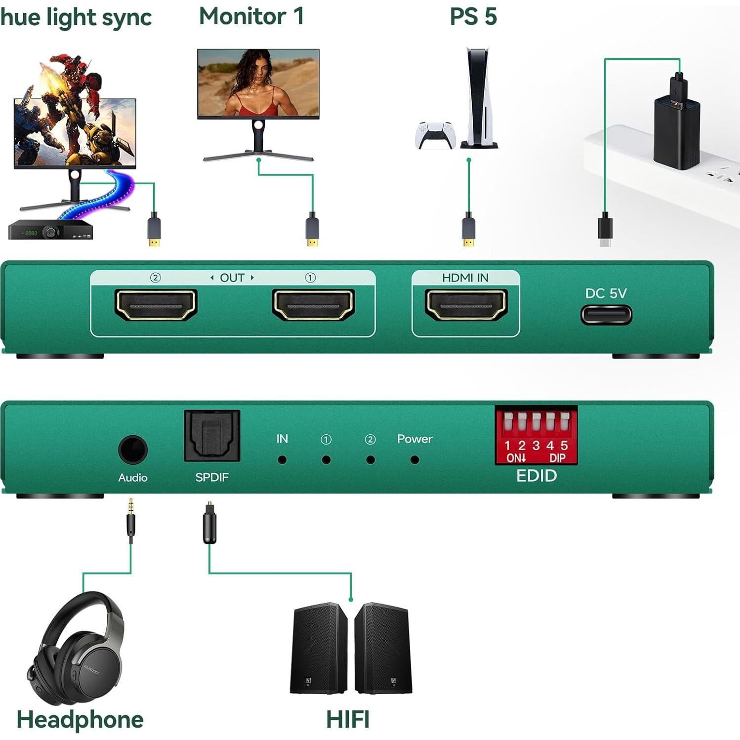 Divisor HDMI 1 en 2 Salidas 4K 120Hz Daoistek