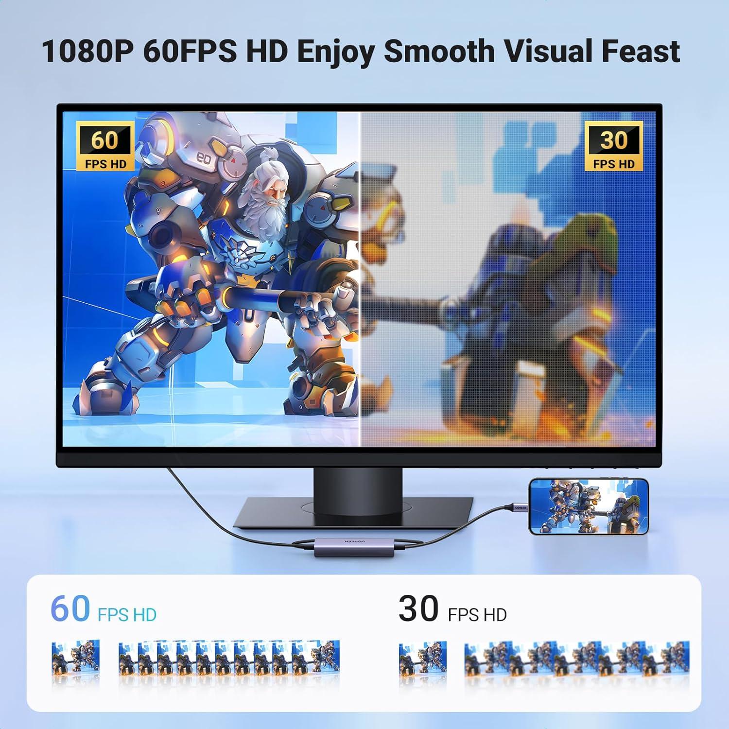 Tarjeta de Captura UGREEN 2K 30Hz USB-C a USB-A/C HDMI