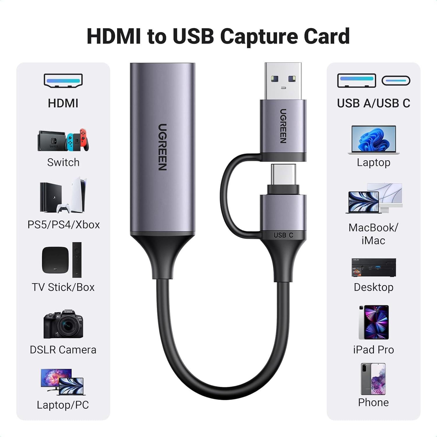 Tarjeta de Captura UGREEN HDMI a USB 3.0 1080P 60FPS