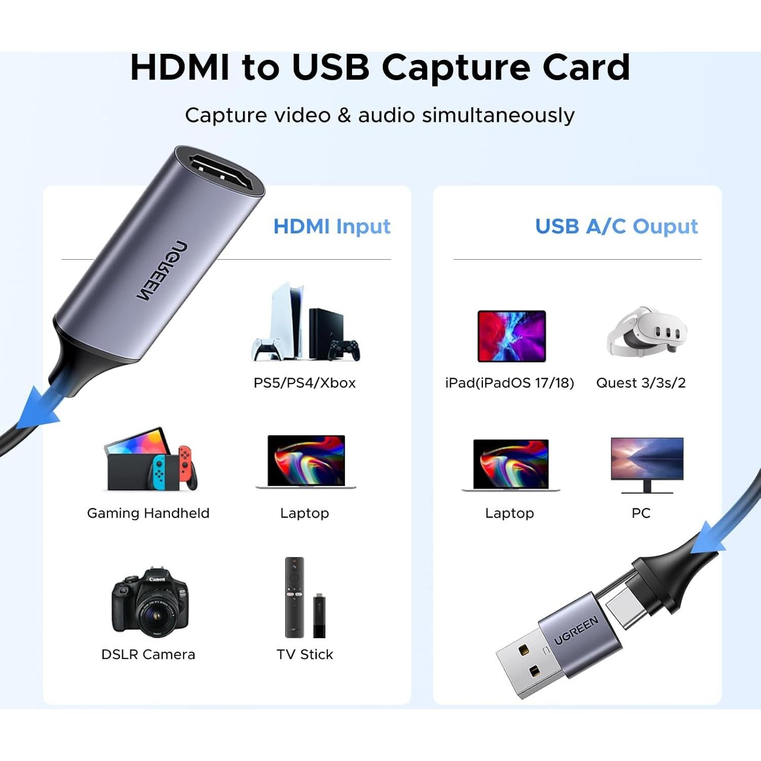 Tarjeta de Captura UGREEN HDMI a USB 3.0 4K 1080P 60FPS