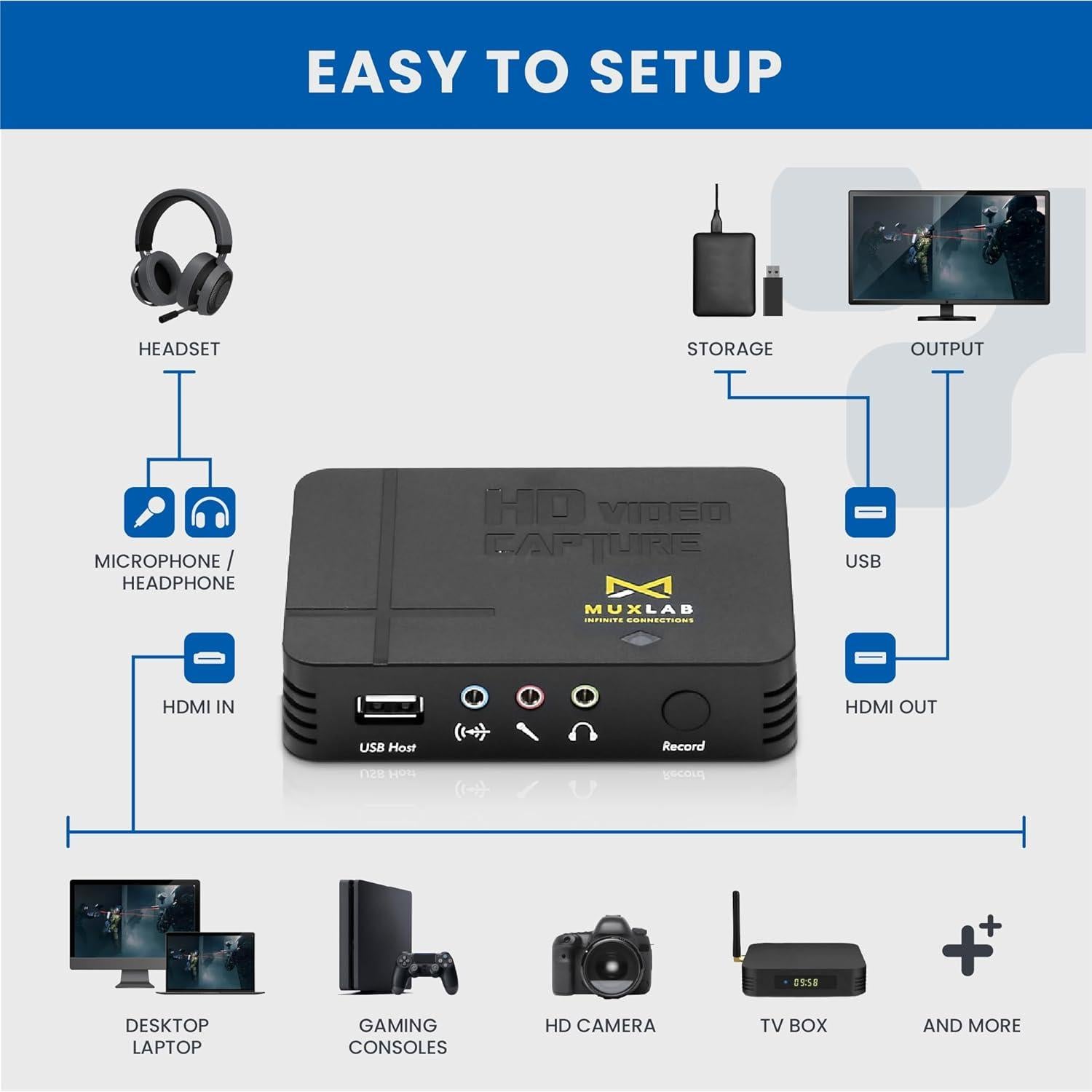 Grabador de Video HDMI a USB MuxLab 1080P 60FPS Portátil