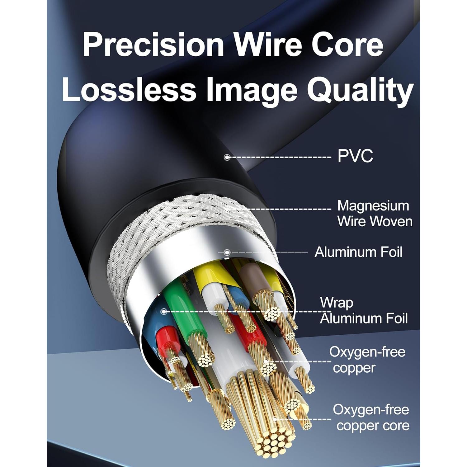 Cable Micro HDMI a HDMI 4K 60Hz Jahobet 2m - Alta Velocidad