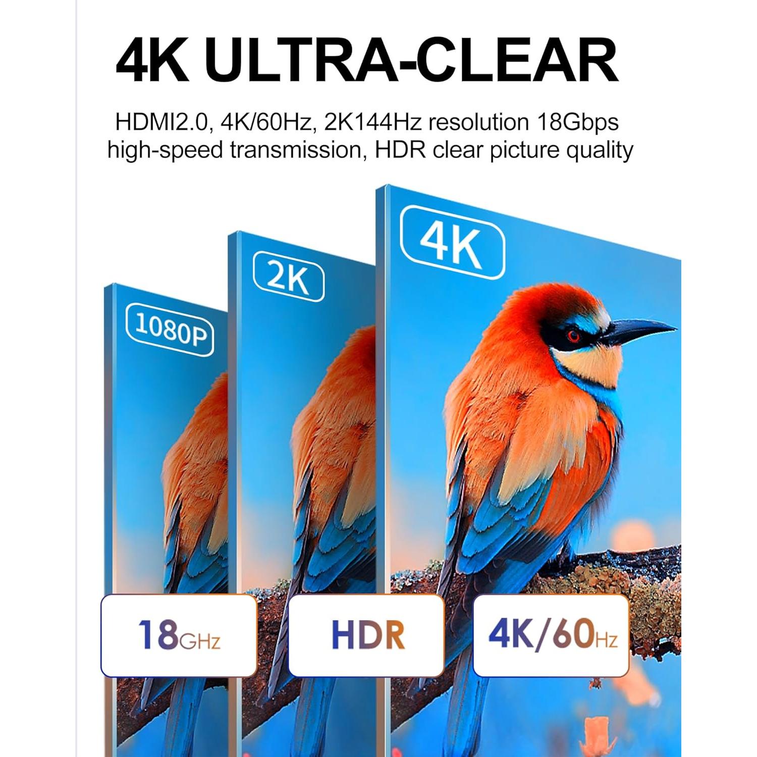 Cable Micro HDMI a HDMI 4K 60Hz Jahobet 2m - Alta Velocidad