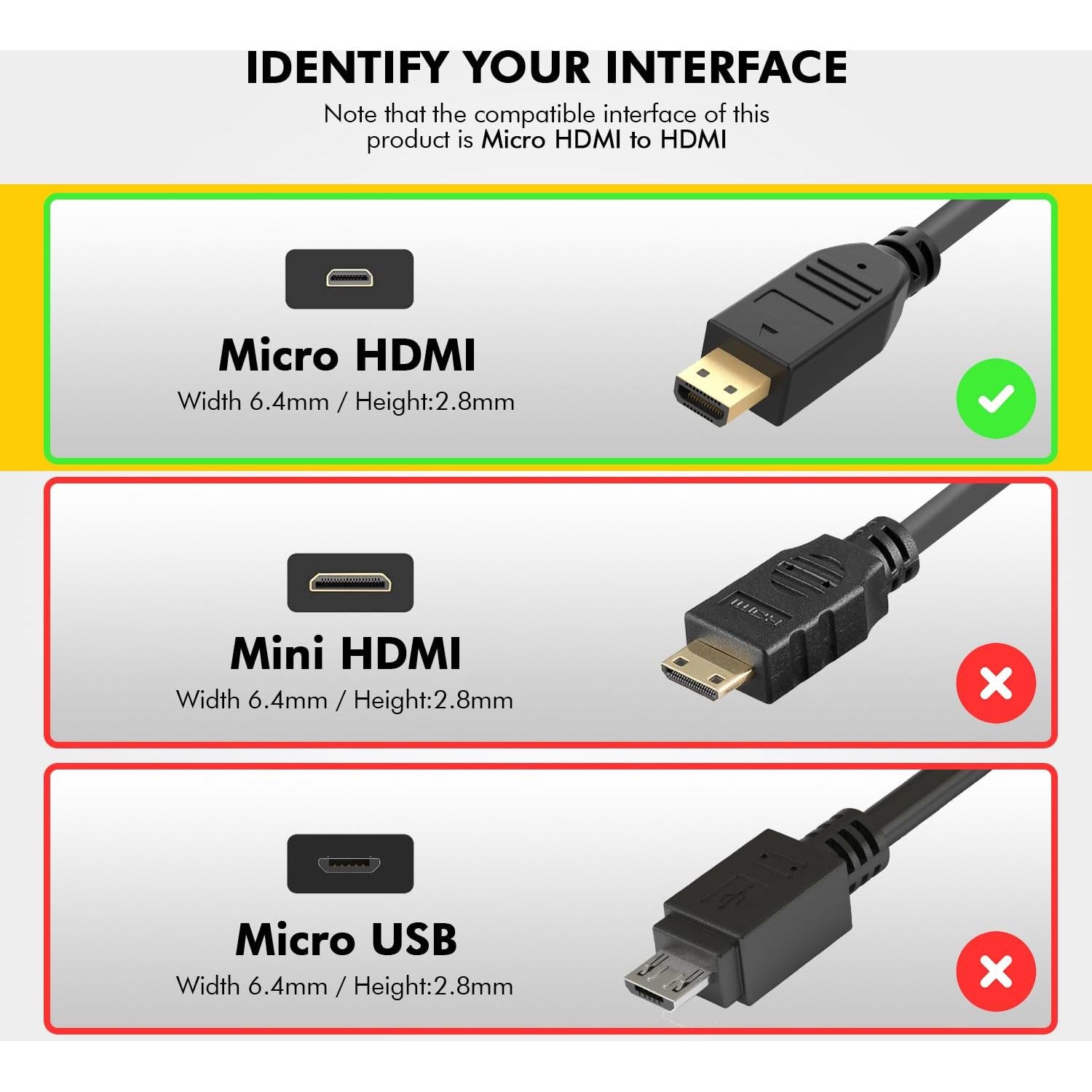 Cable Micro HDMI a HDMI Brendaz 0.91m 4K 18Gbps Compatible