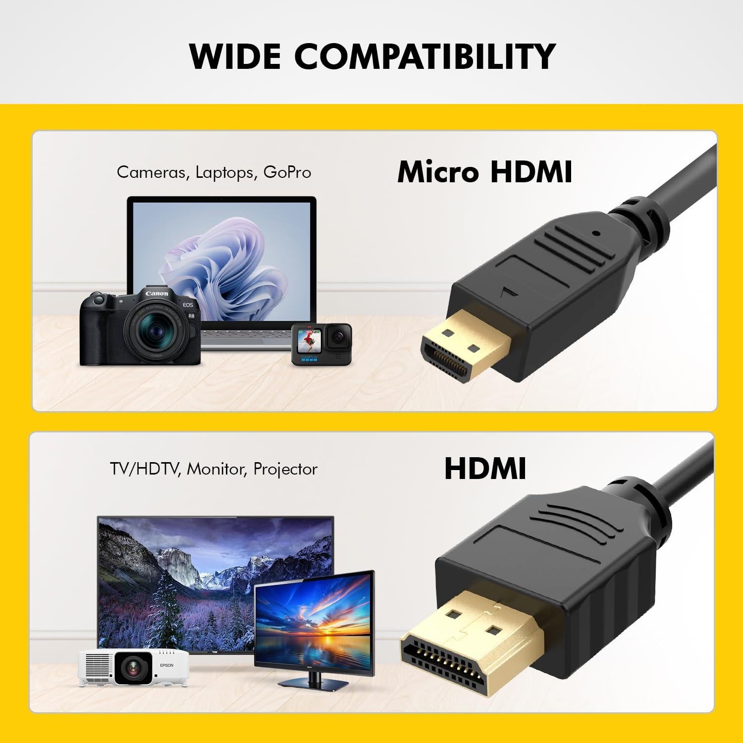 Cable Micro HDMI a HDMI Brendaz 0.91m 4K 18Gbps Compatible