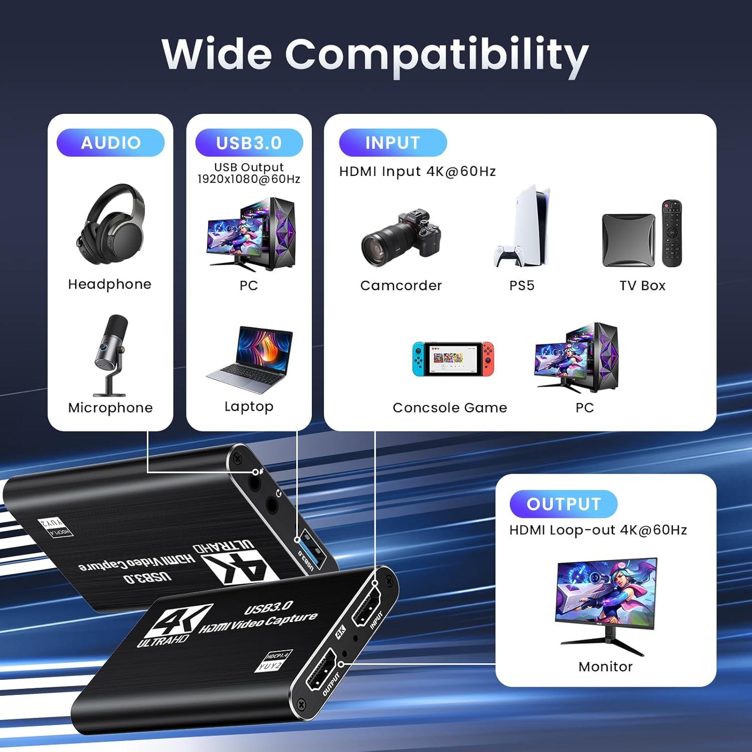 Tarjeta de Captura HDMI Papeaso 1080P 60FPS USB 3.0