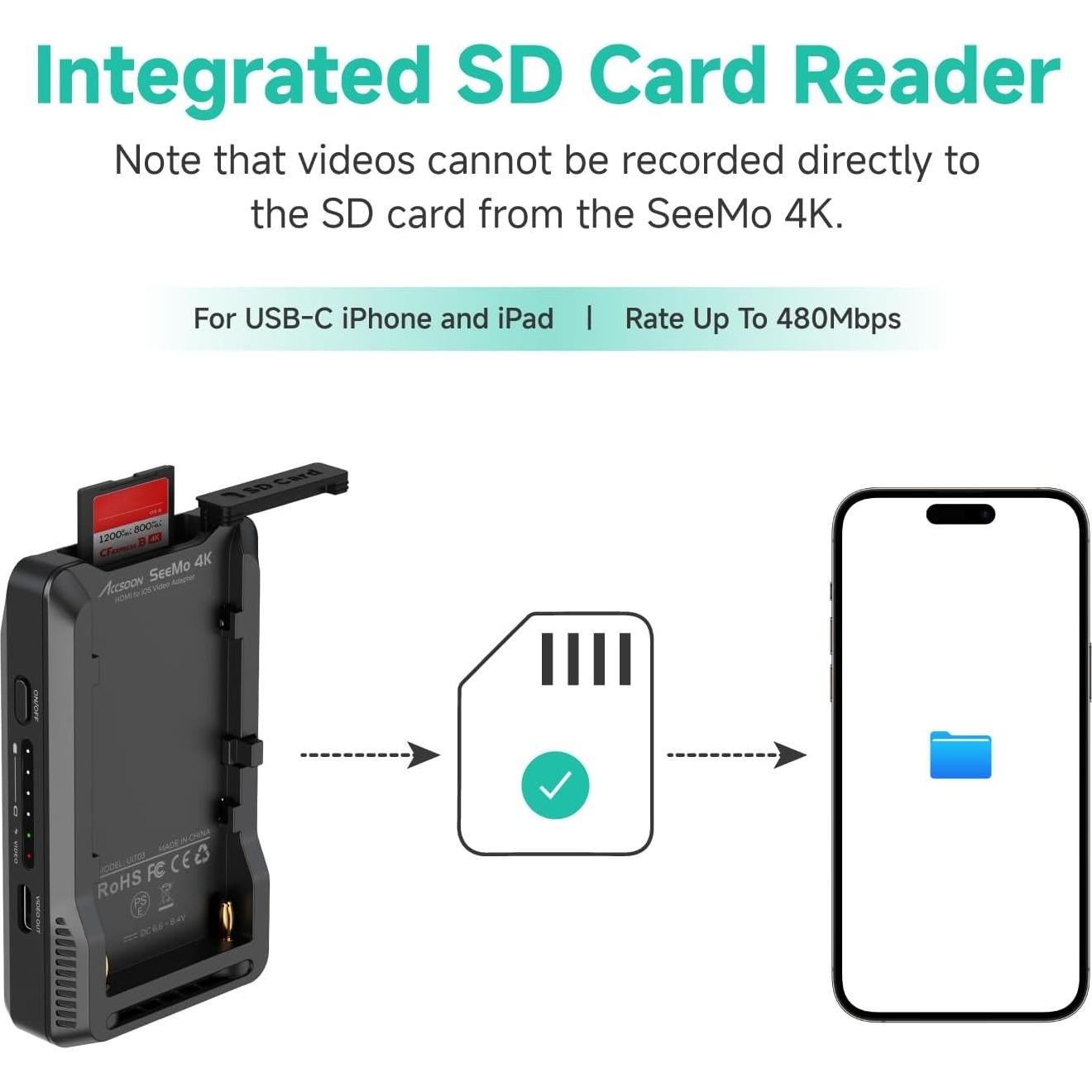 Accsoon SeeMo 4K Adaptador HDMI para iOS - Transmisión en Vivo