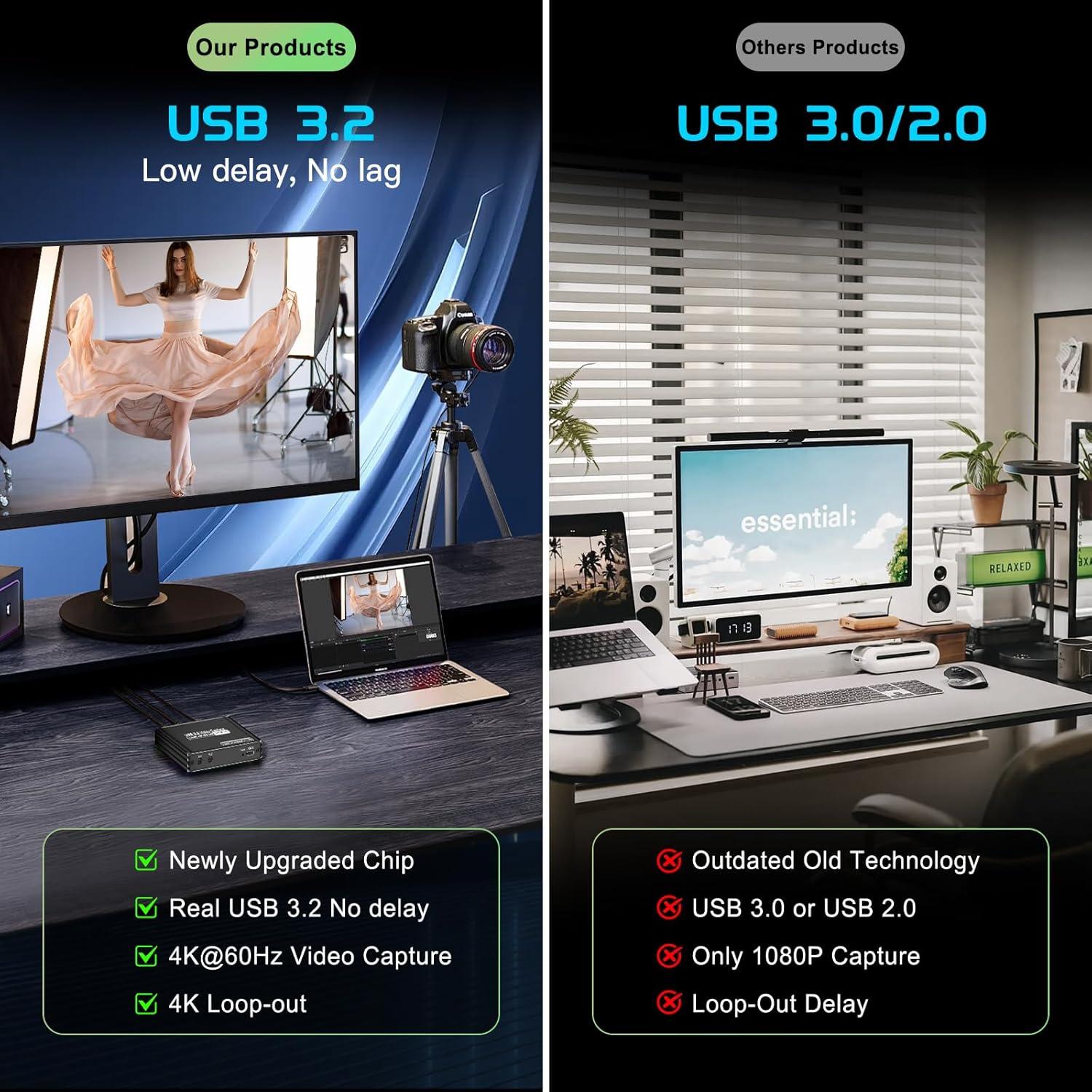 Tarjeta de Captura de Video HDMI SVWSUN YVC32 4K 60Hz USB 3.2