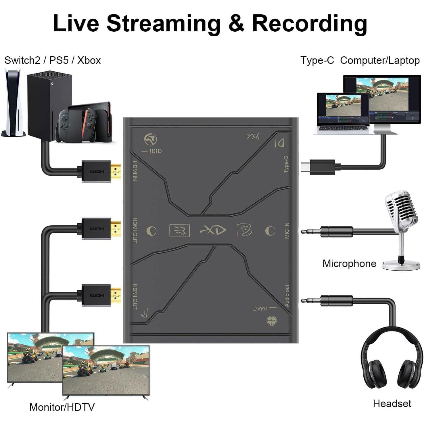 Tarjeta de Captura Gamorek HD4 4K 30FPS HDR10 HDMI