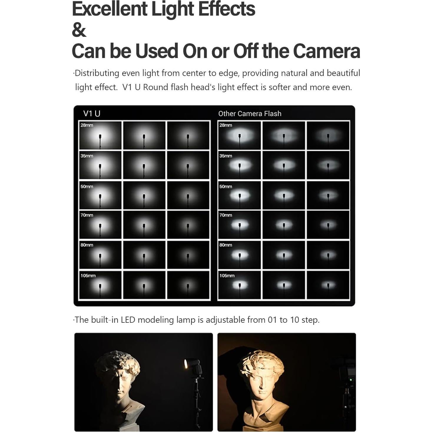 Flash Godox V1-C U para Canon, 76Ws, TTL, Accesorios