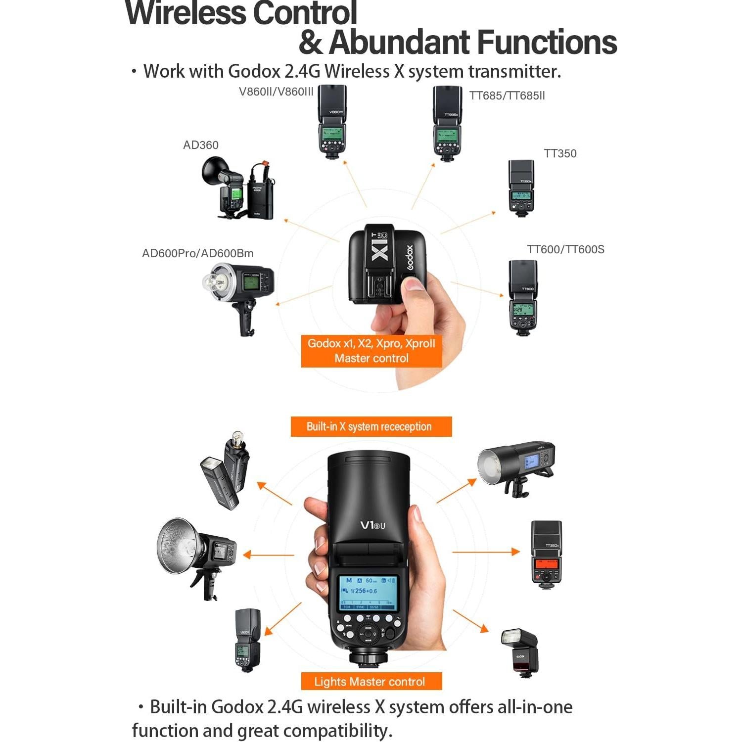 Flash Godox V1-C U para Canon, 76Ws, TTL, Accesorios