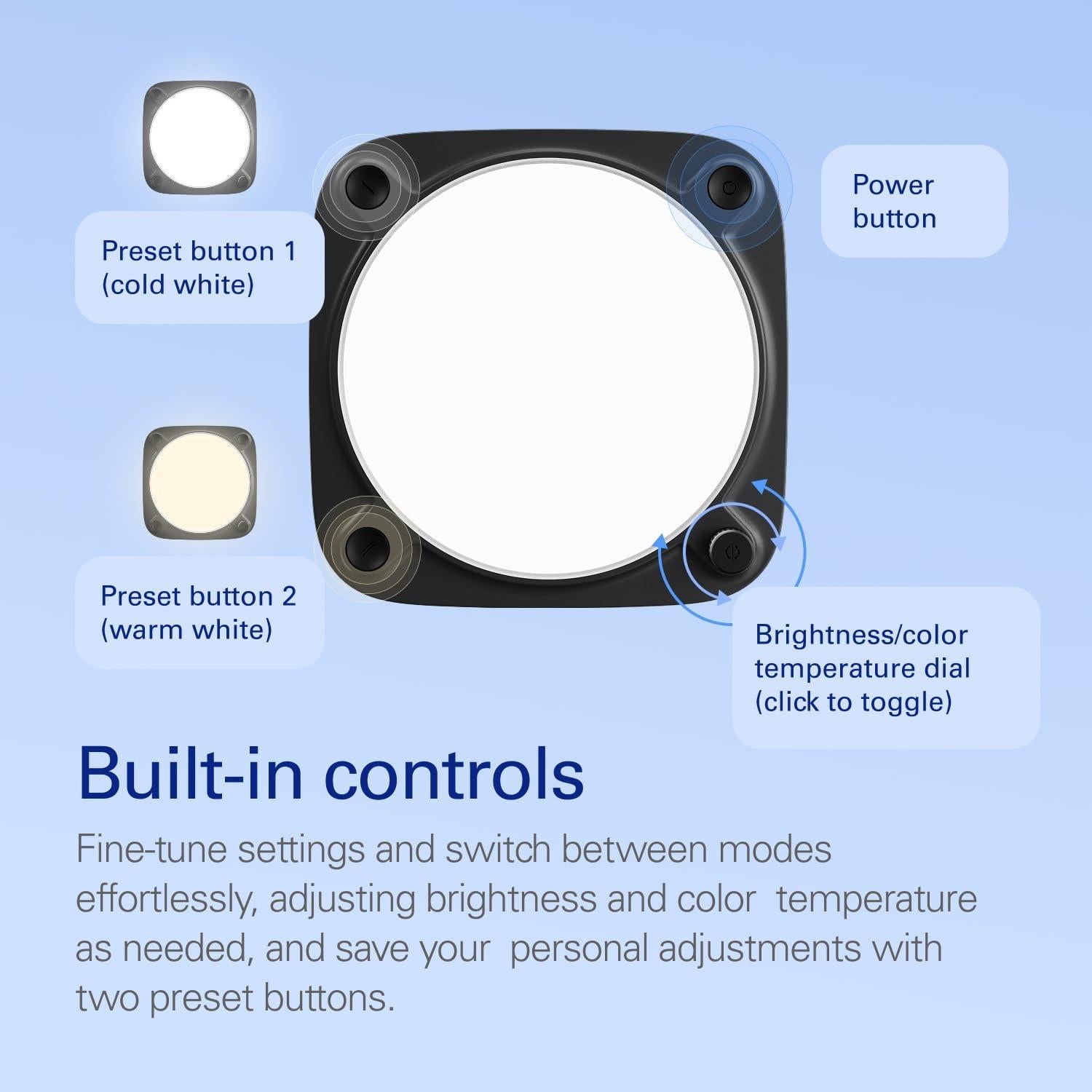 Elgato Key Light Neo Negro - Luz Profesional para Videollamadas